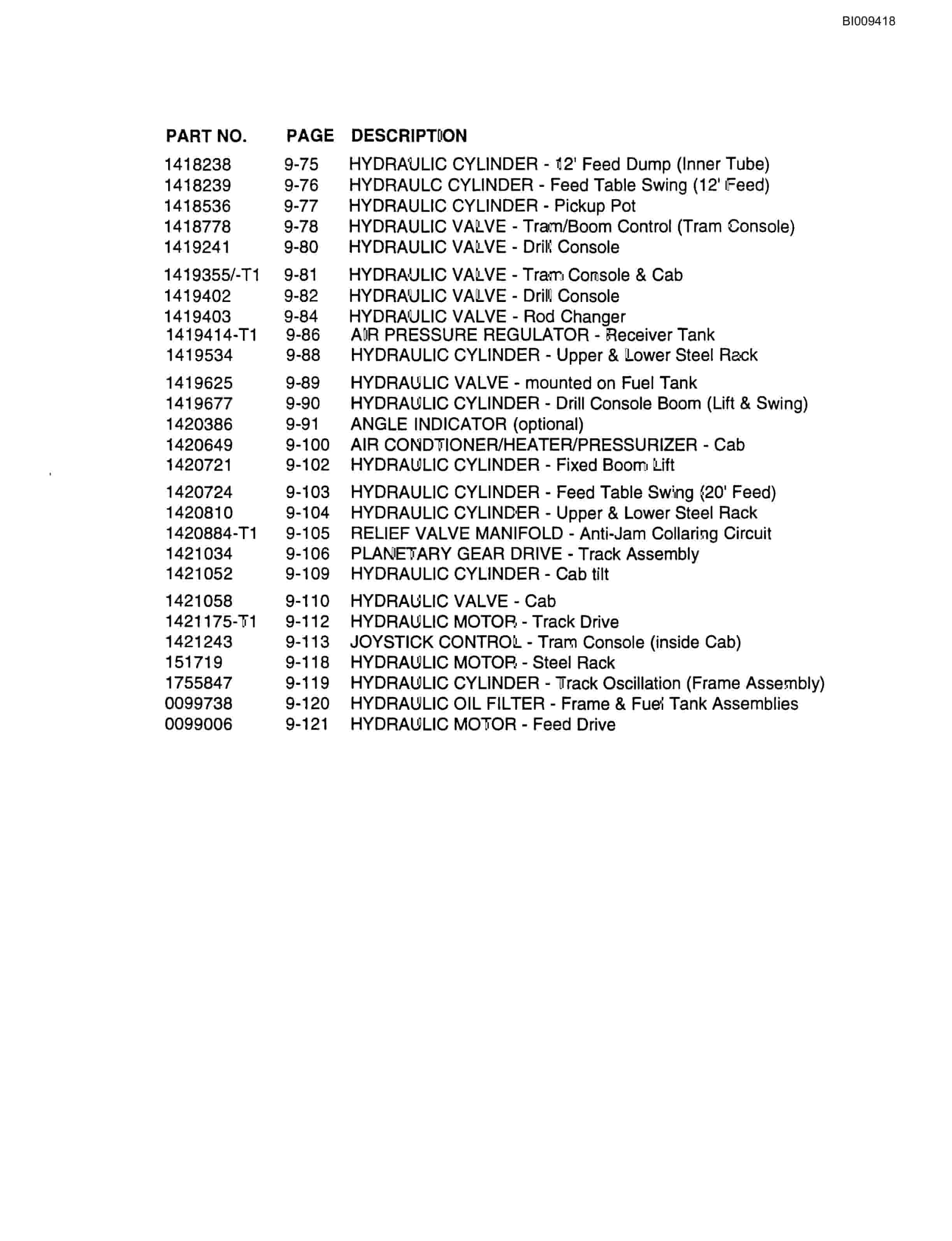 Bucyrus SCH5000 Self Contained Hydraulic Track Drill Parts Catalog BI009418-4