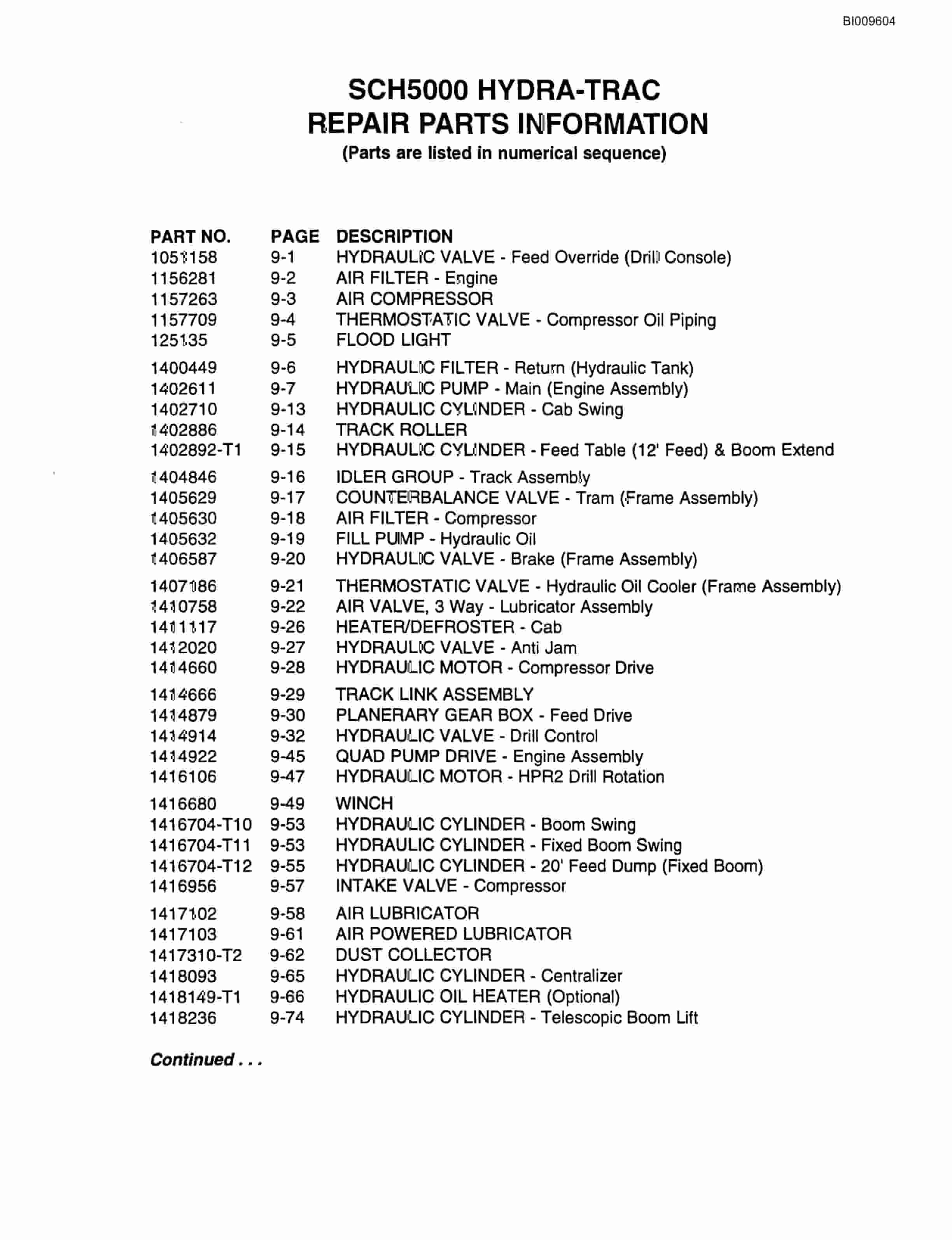 Bucyrus SCH50000 Self Contained Hydraulic Track Drill Parts Catalog BI009604-4