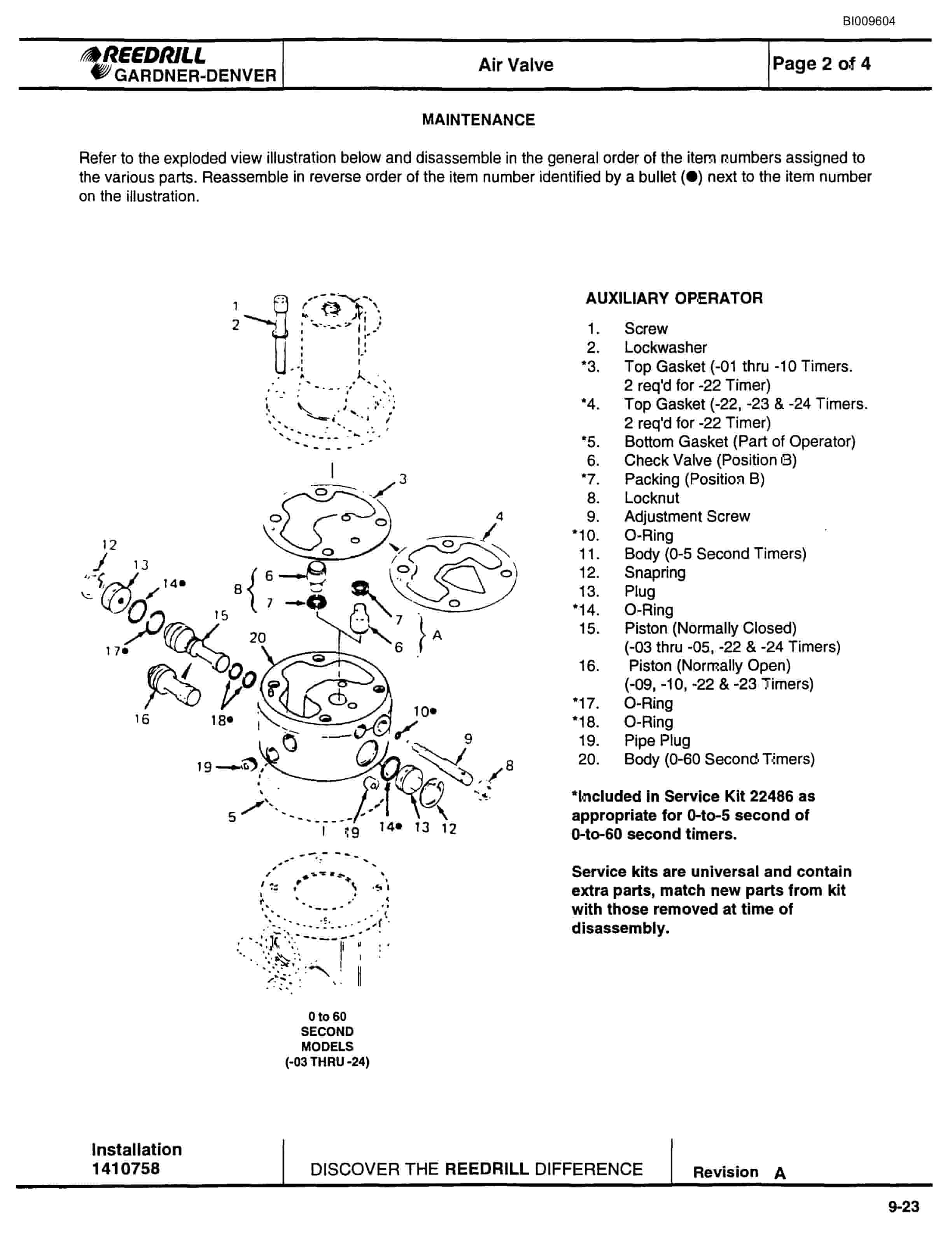 Bucyrus SCH50000 Self Contained Hydraulic Track Drill Parts Catalog BI009604-5