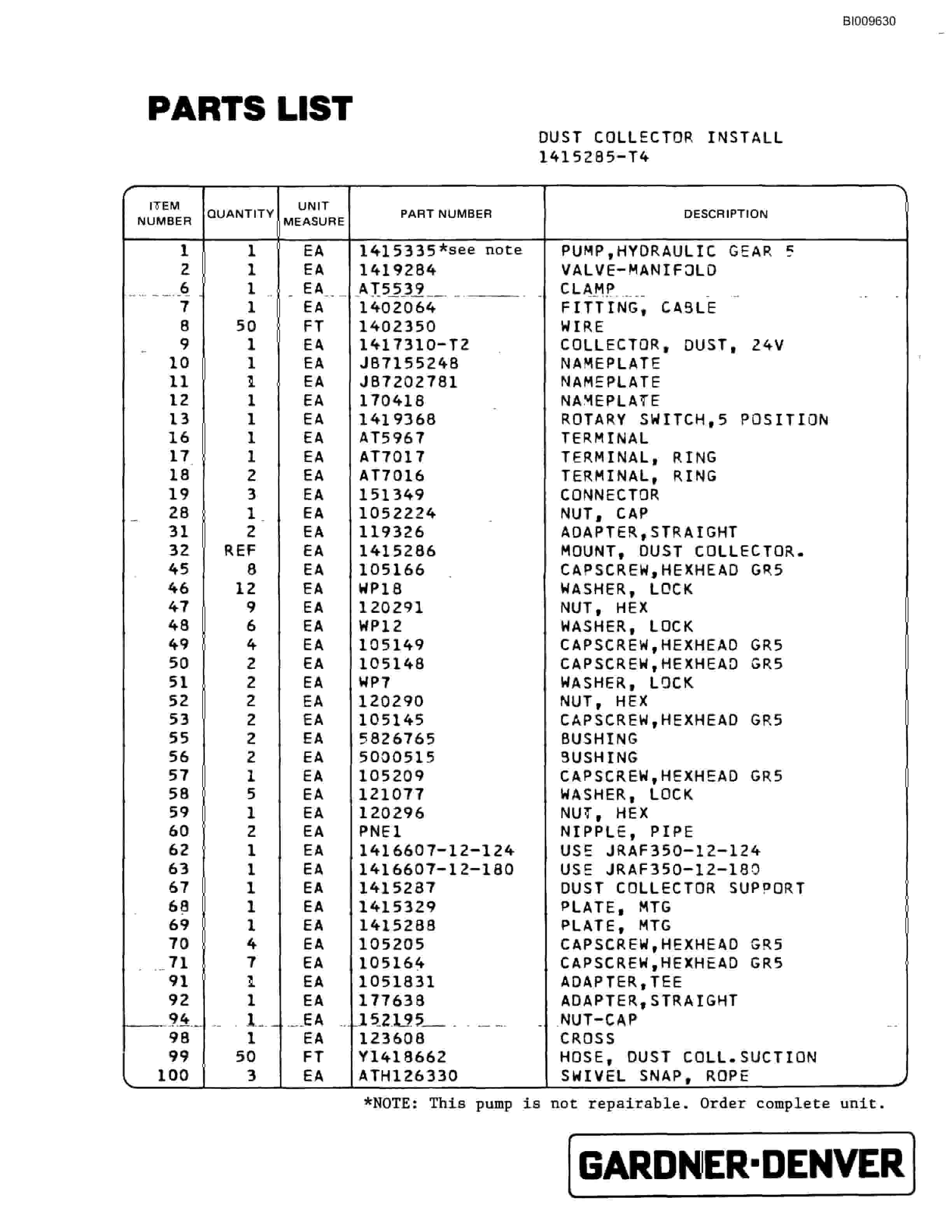 Bucyrus SCH50000 Self Contained Hydraulic Track Drill Parts Catalog BI009630-2