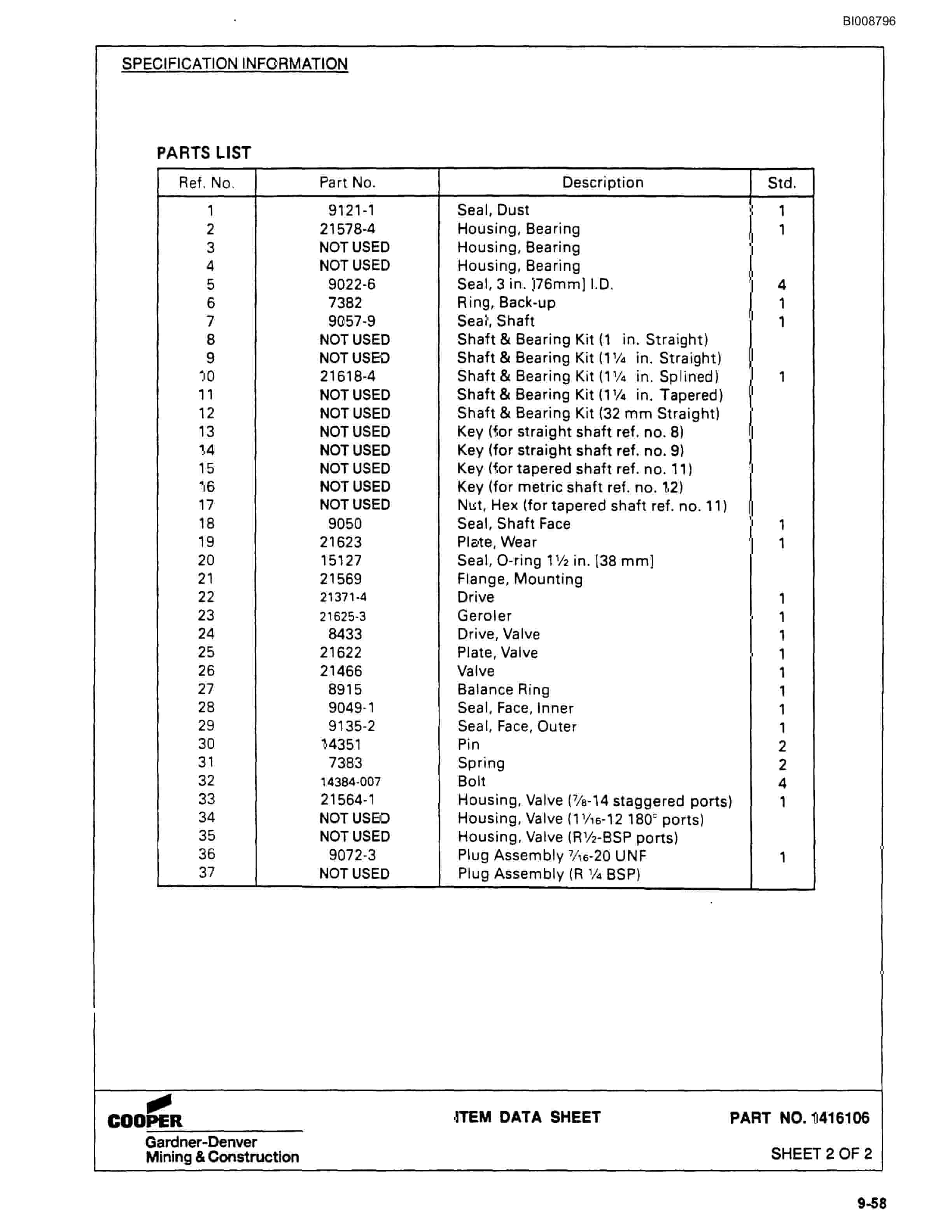 Bucyrus SCH5000CL Hydra-Trac Parts Catalog BI008796-5