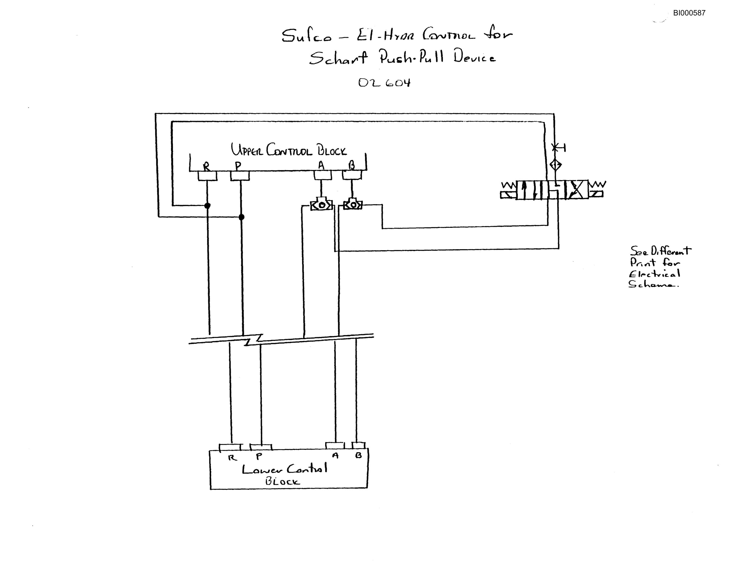 Bucyrus Scharf Monorall System Technical Manual BI000587-3
