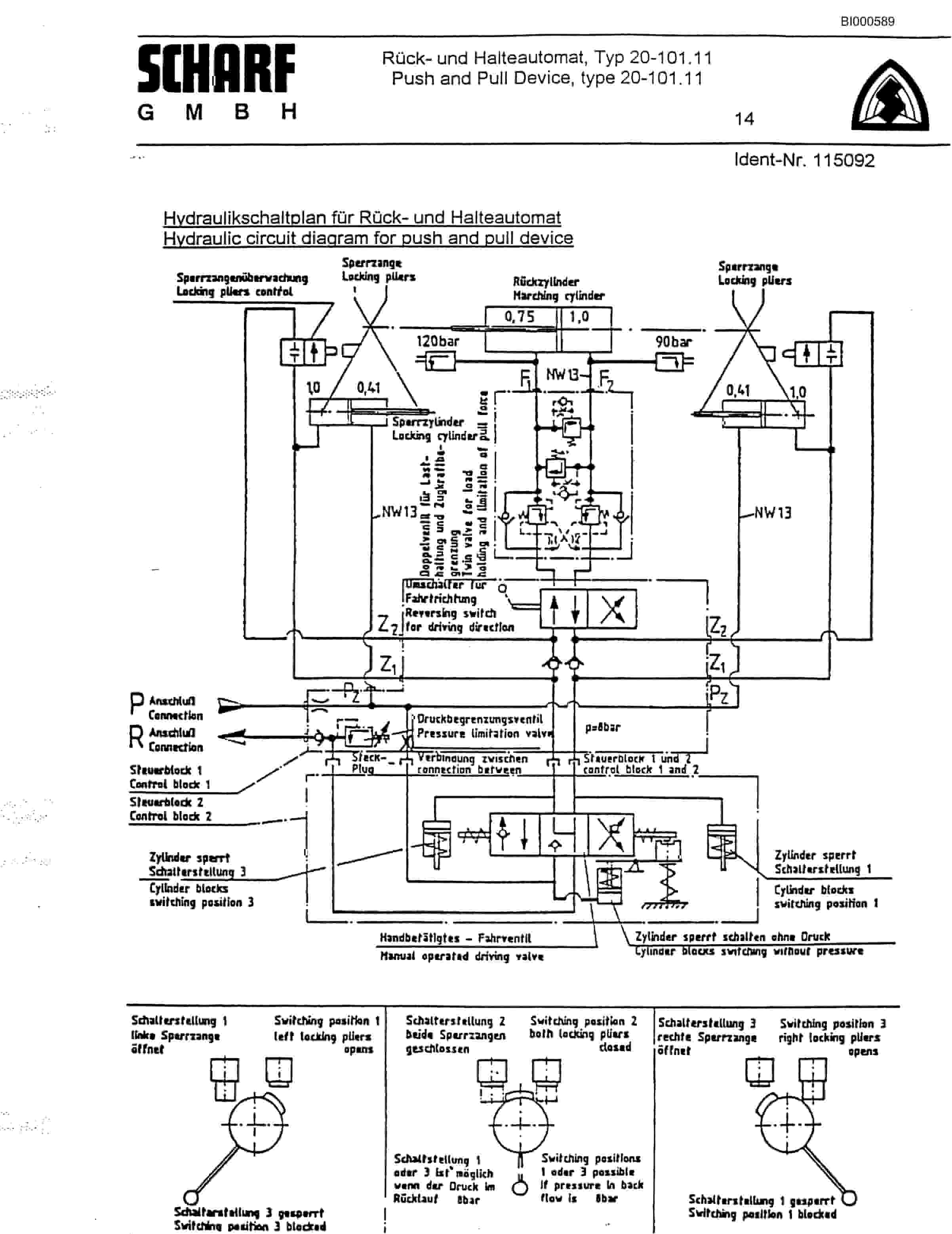 Bucyrus Scharf Monorall System Technical Manual BI000589-3