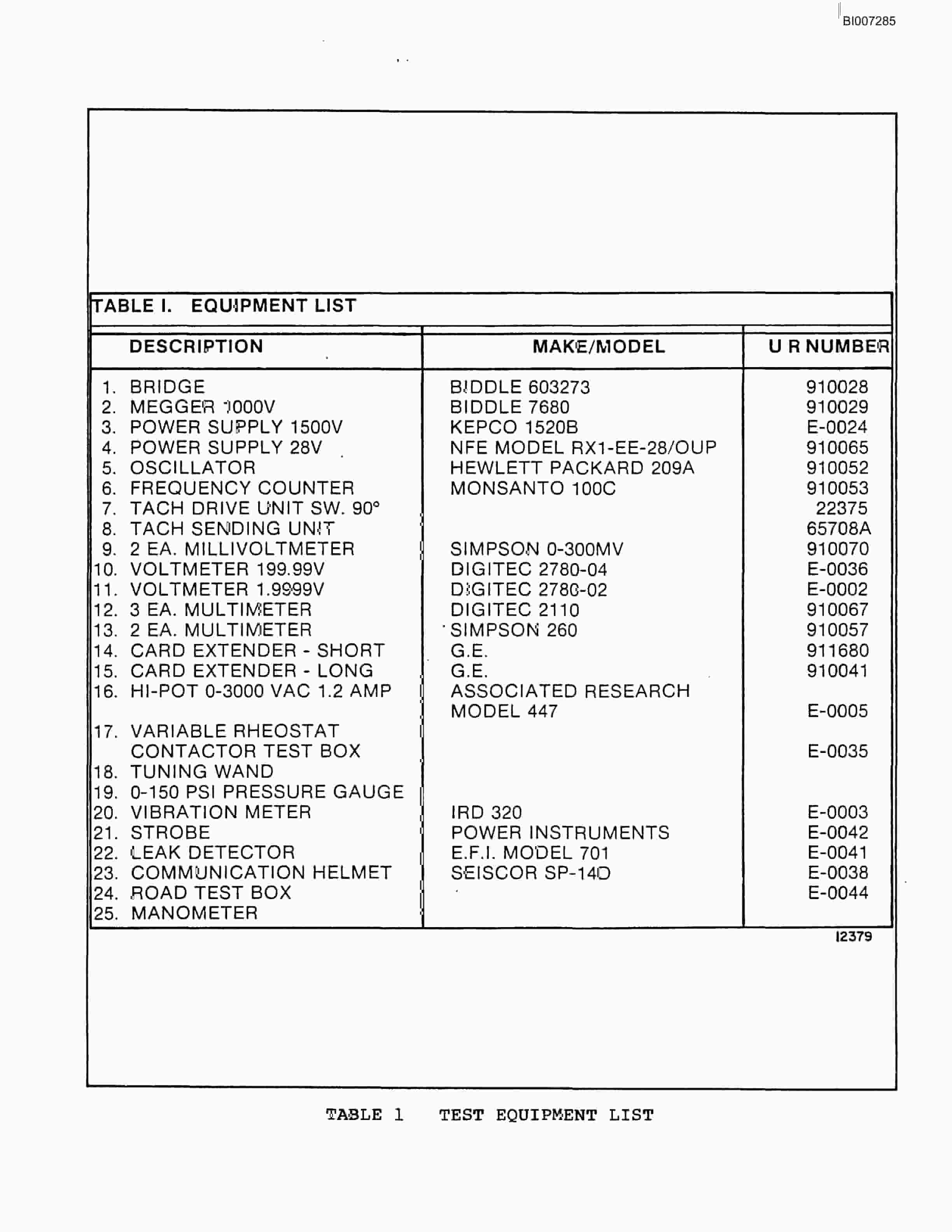 Bucyrus Sepex Electrical Technical Manual BI007285-2