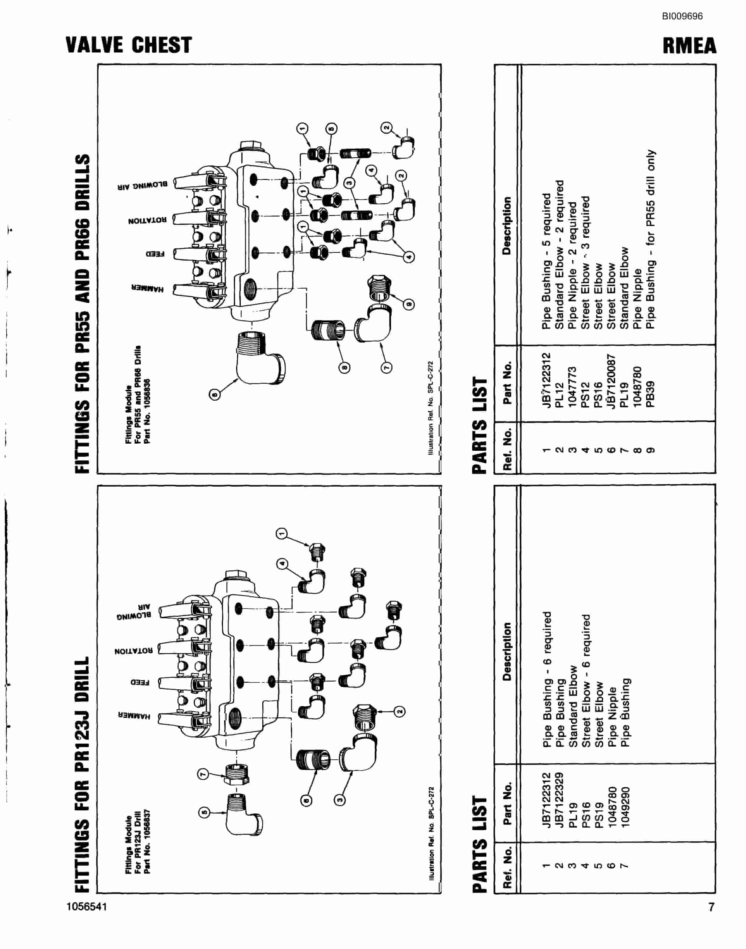 Bucyrus SF-7 Automatic Screw Feeds Parts Catalog BI009696-2