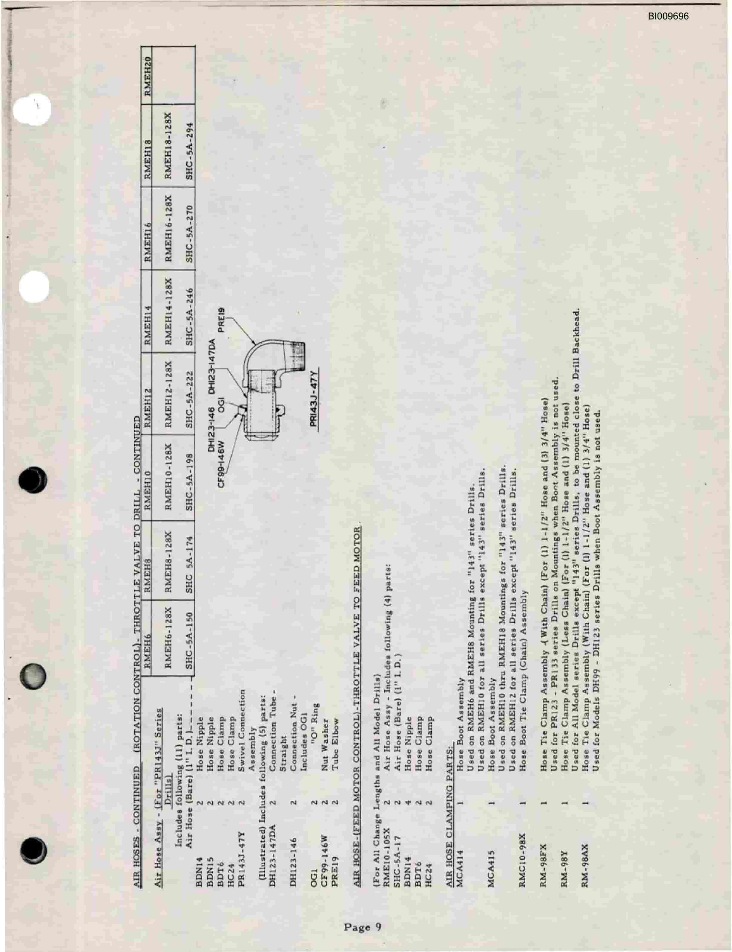 Bucyrus SF-7 Automatic Screw Feeds Parts Catalog BI009696-4