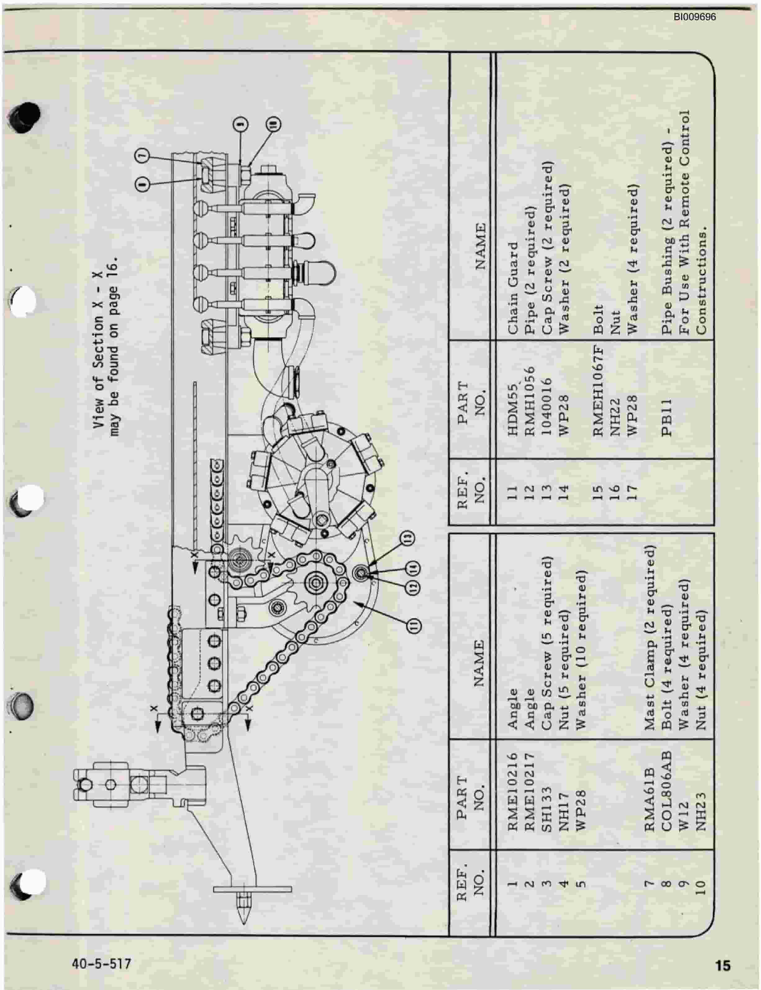 Bucyrus SF-7 Automatic Screw Feeds Parts Catalog BI009696-5