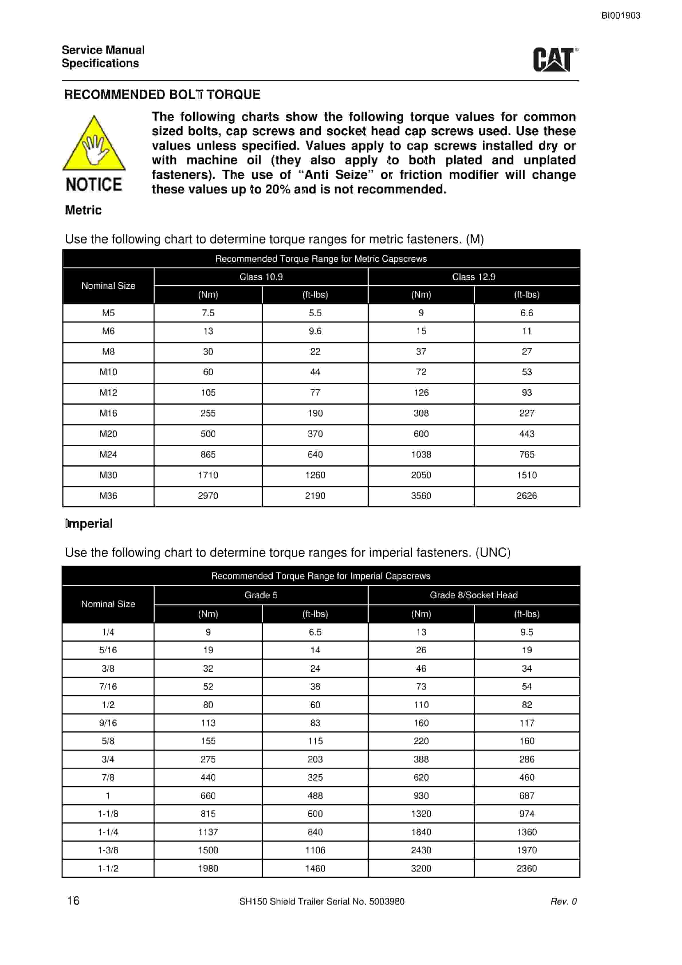 Bucyrus SH150 Shield Trailer Technical Manual BI001903 2 Bucyrus SH150 Shield Trailer Technical Manual BI001903 - Image 2