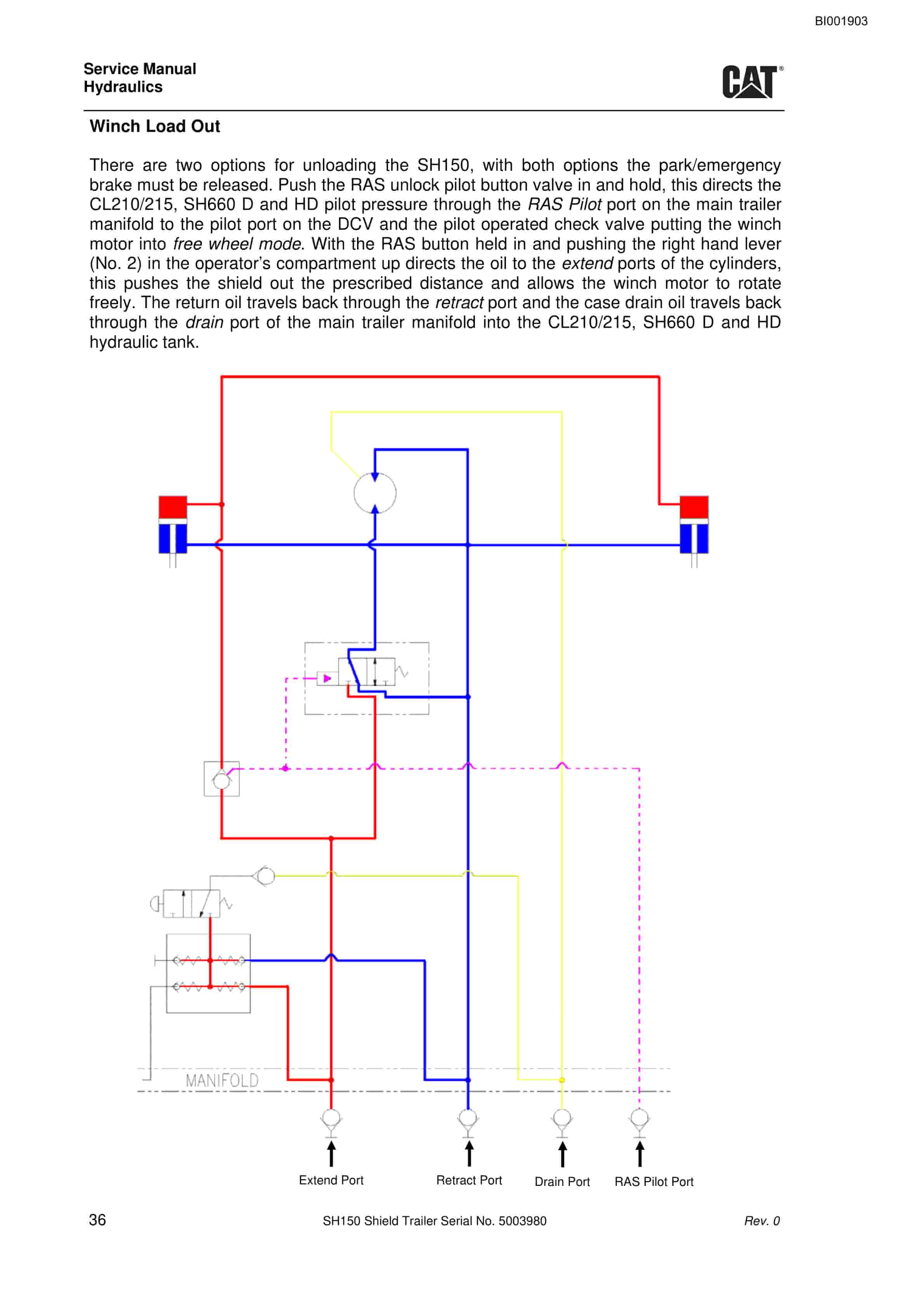 Bucyrus SH150 Shield Trailer Technical Manual BI001903 3 Bucyrus SH150 Shield Trailer Technical Manual BI001903 - Image 3