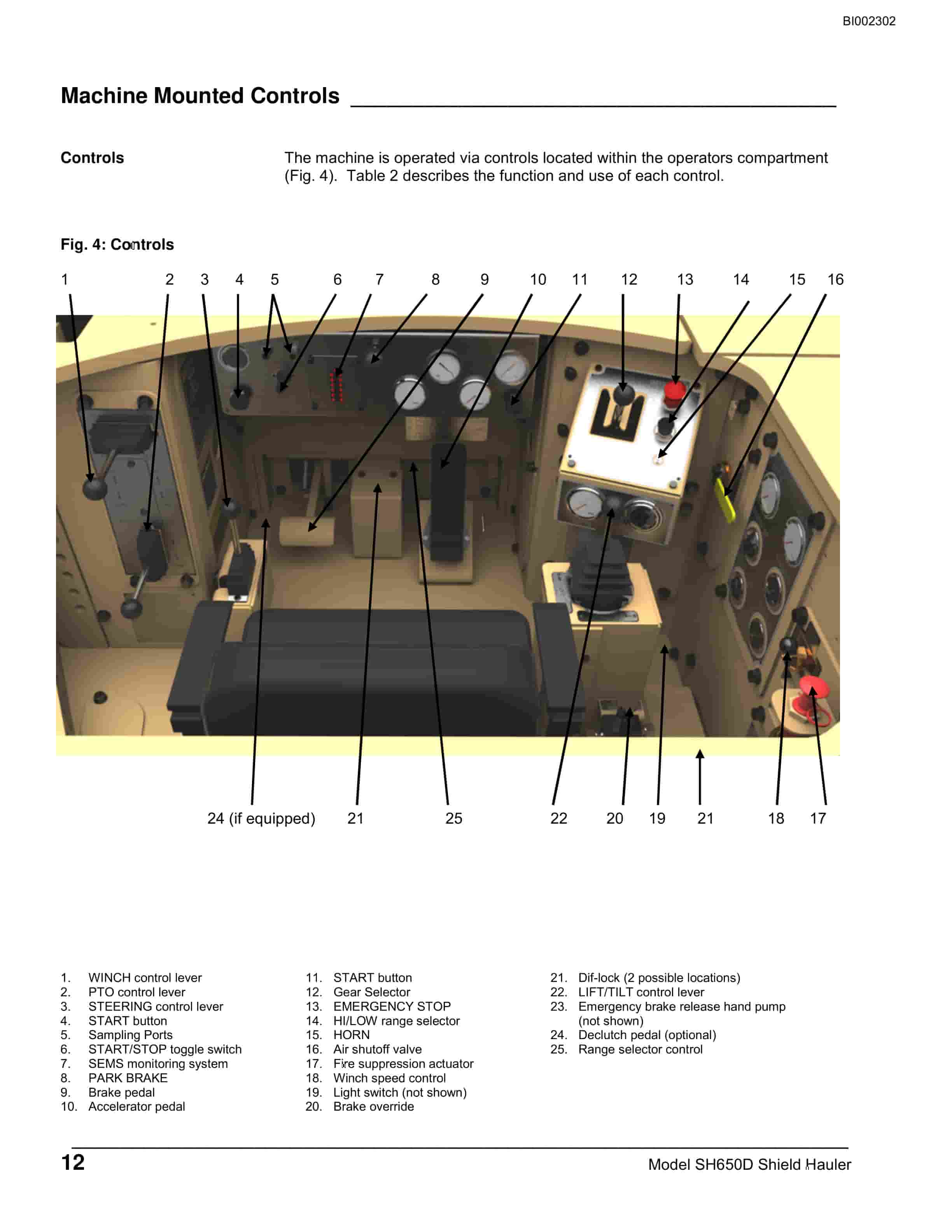 Bucyrus SH650D Shield Hauler Technical Manual BI002302-3