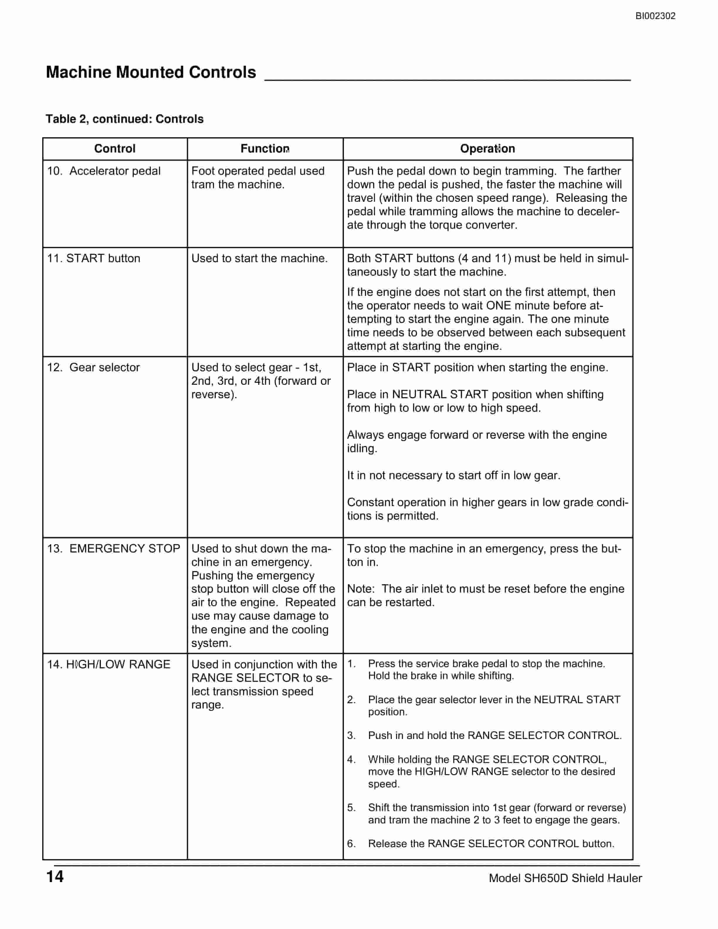 Bucyrus SH650D Shield Hauler Technical Manual BI002302-4
