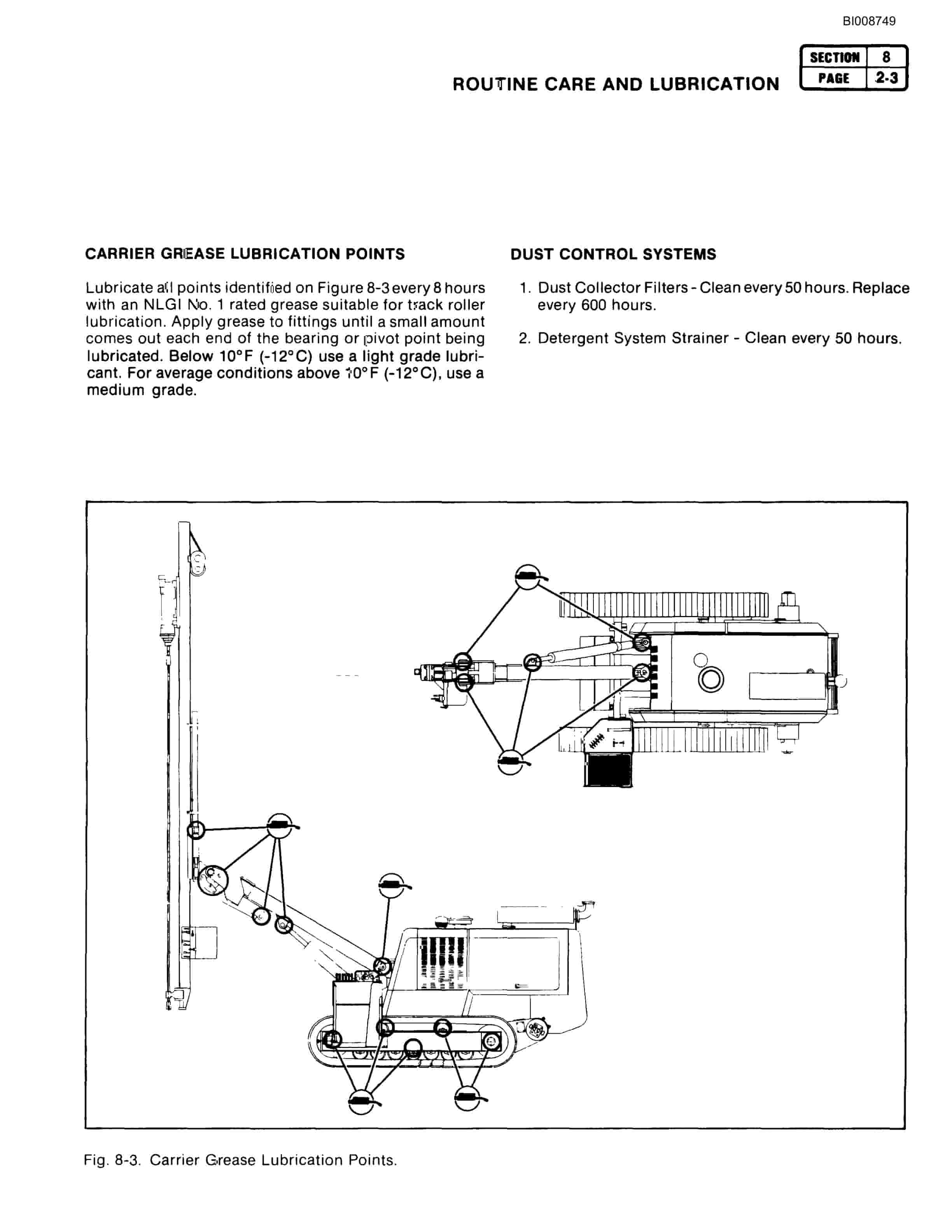Bucyrus SHC3500 Hydra-Trac Technical Manual BI008749-5