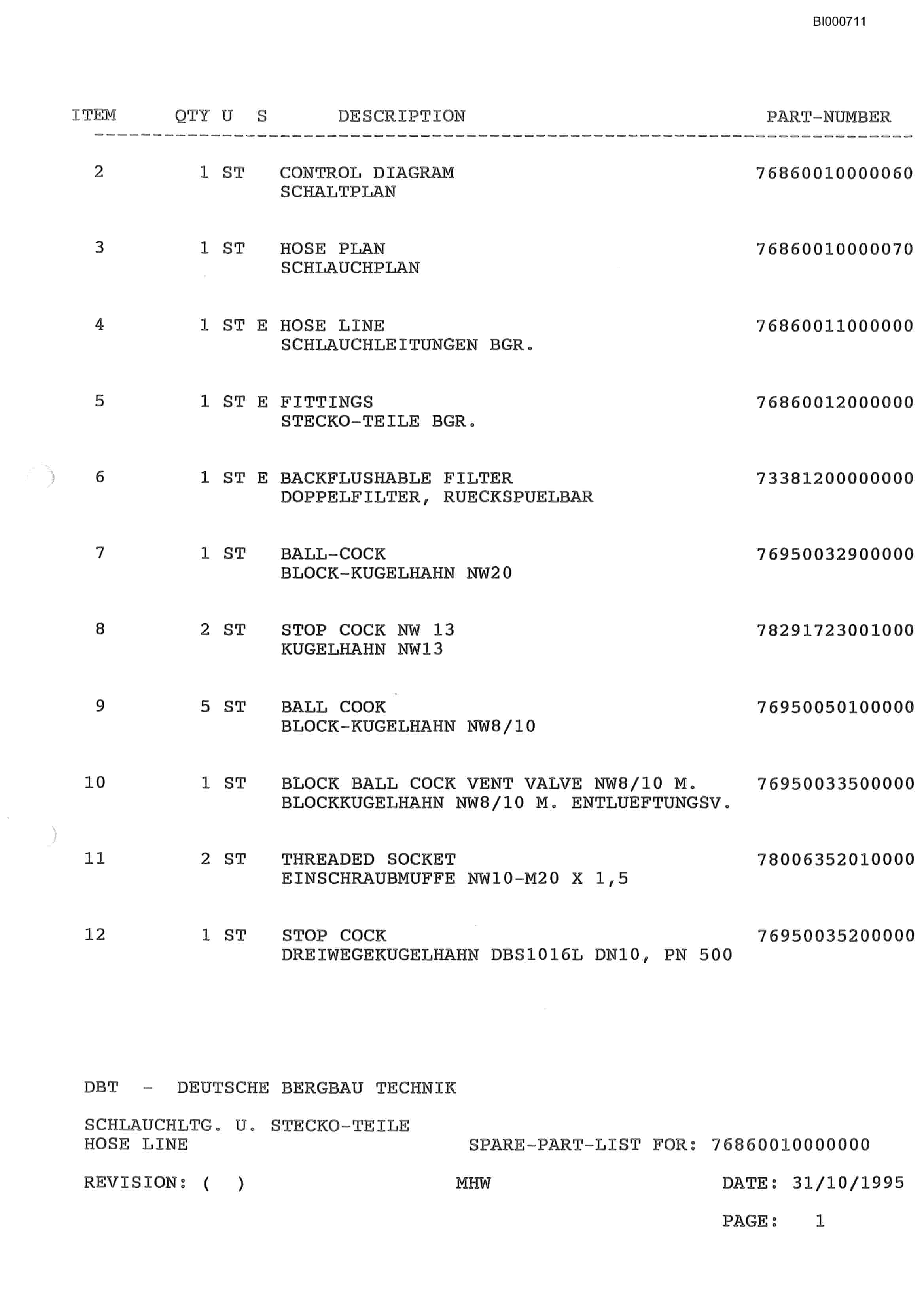Bucyrus Shield Support G839 - 17.5 Parts Catalog BI000711-3