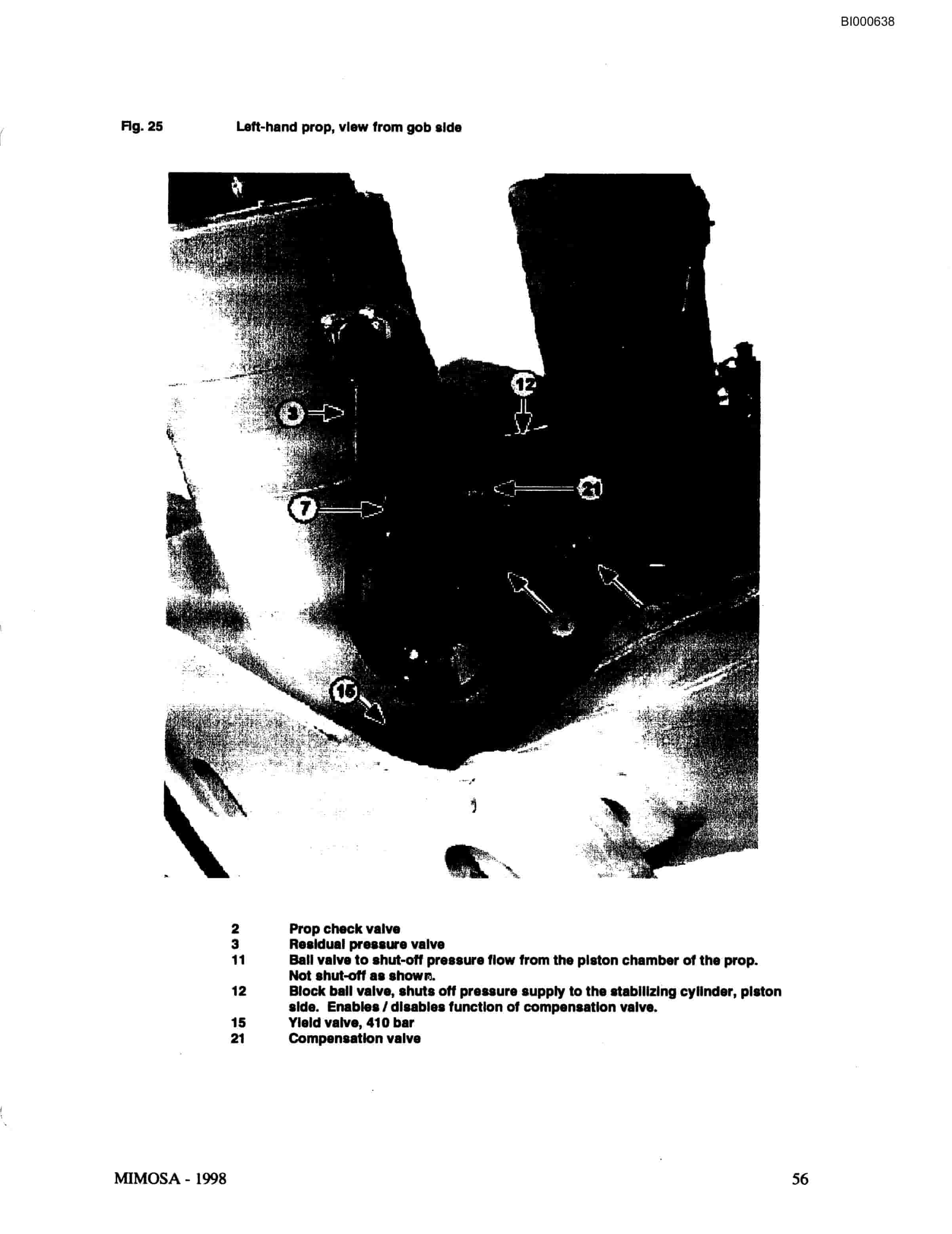 Bucyrus Shield Support Parts Catalog BI000638-2