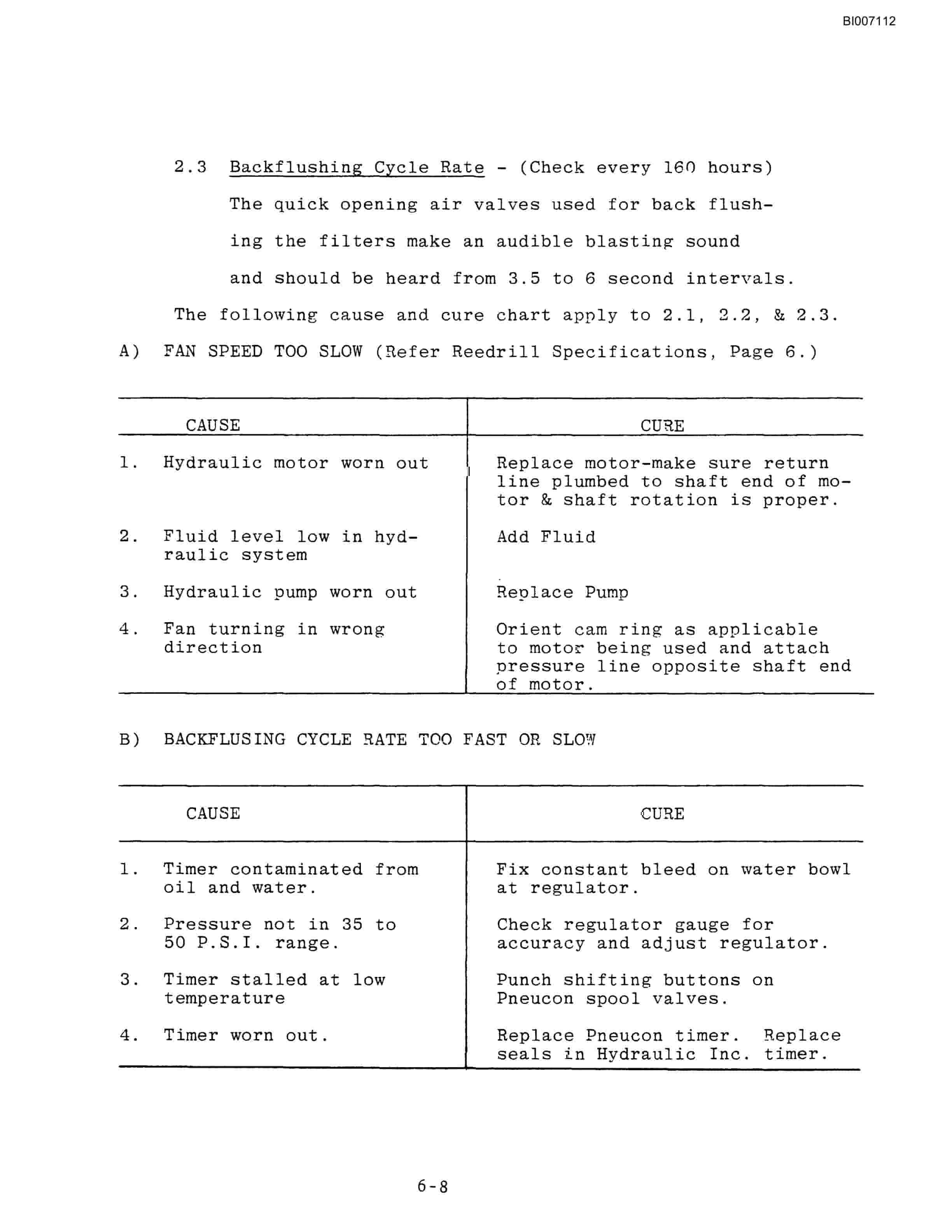 Bucyrus SK-25, SK-40 Technical Manual BI007112-3