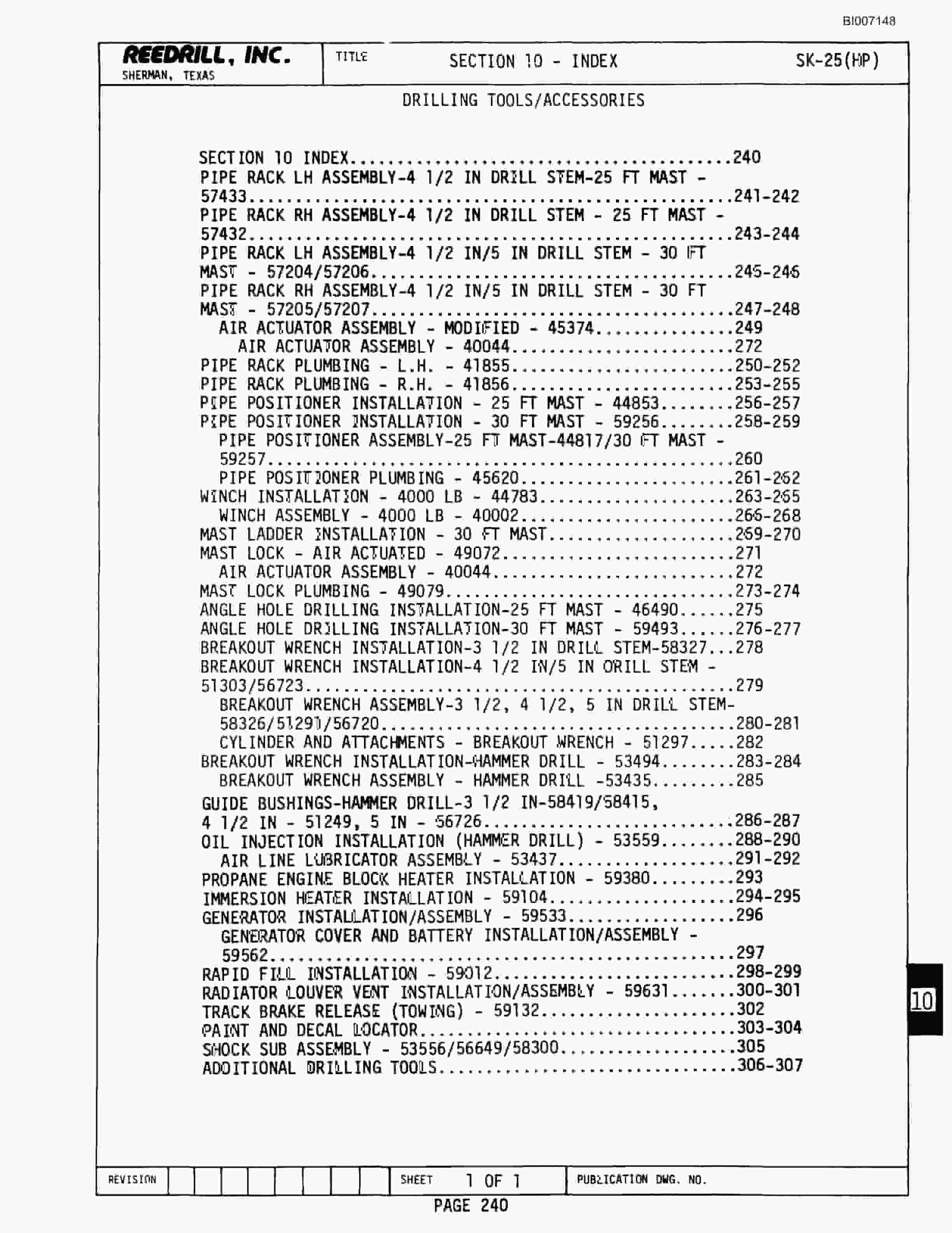 Bucyrus SK-25HP Parts Catalog BI007148-5