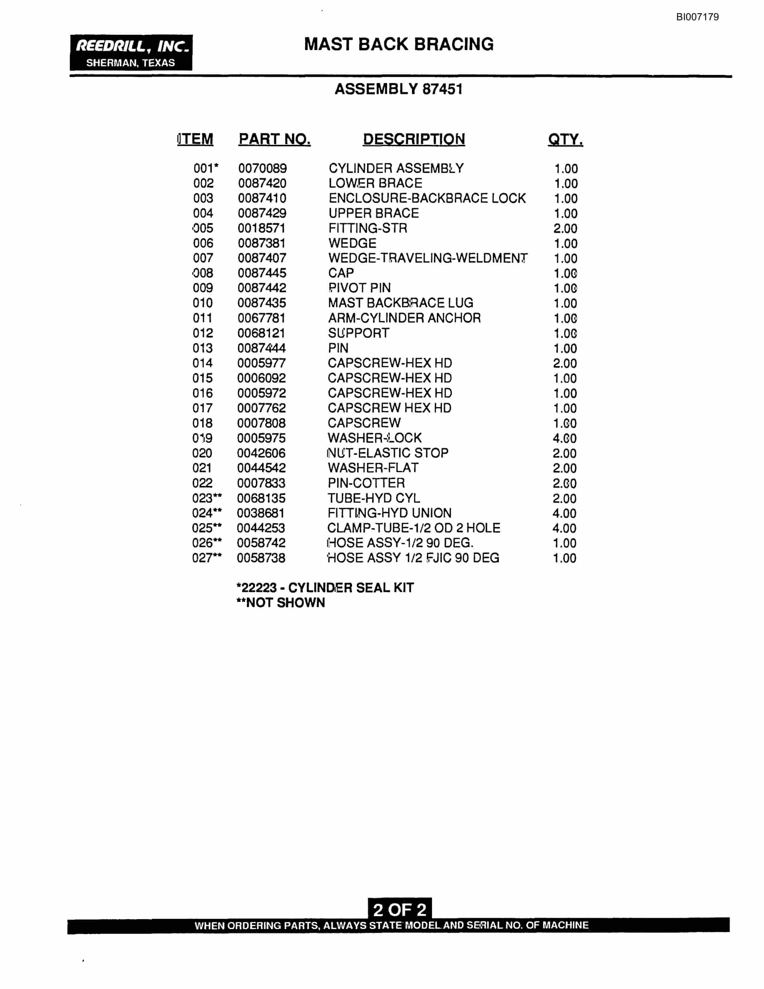 Bucyrus SK-35 High Pressure Parts Catalog BI007179-3