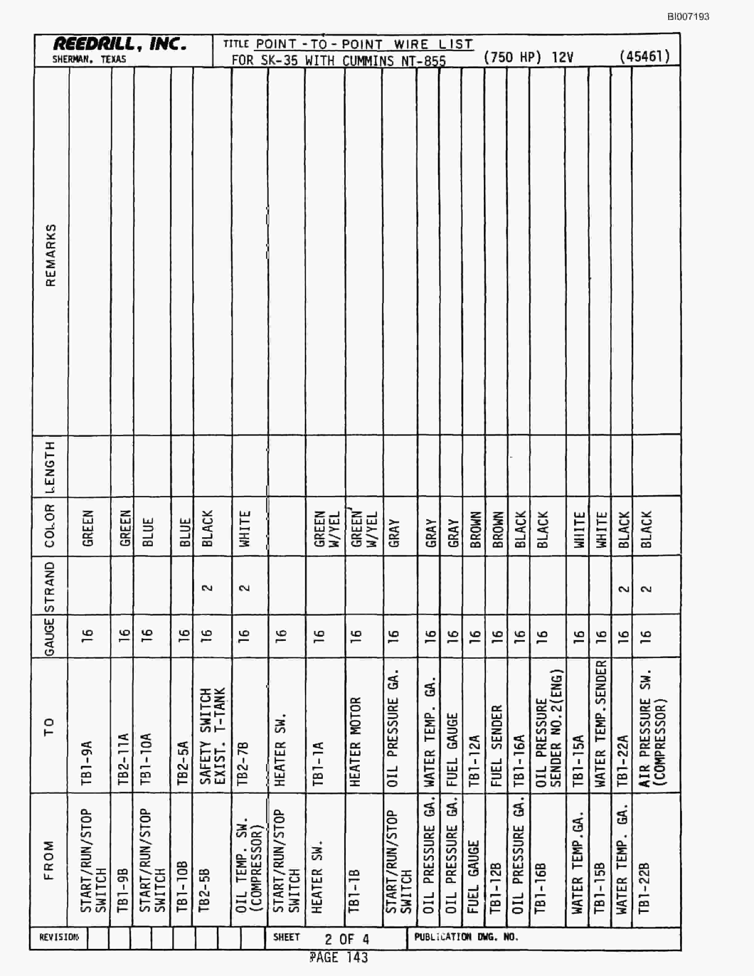 Bucyrus SK-35 High Pressure Parts Catalog BI007193-4