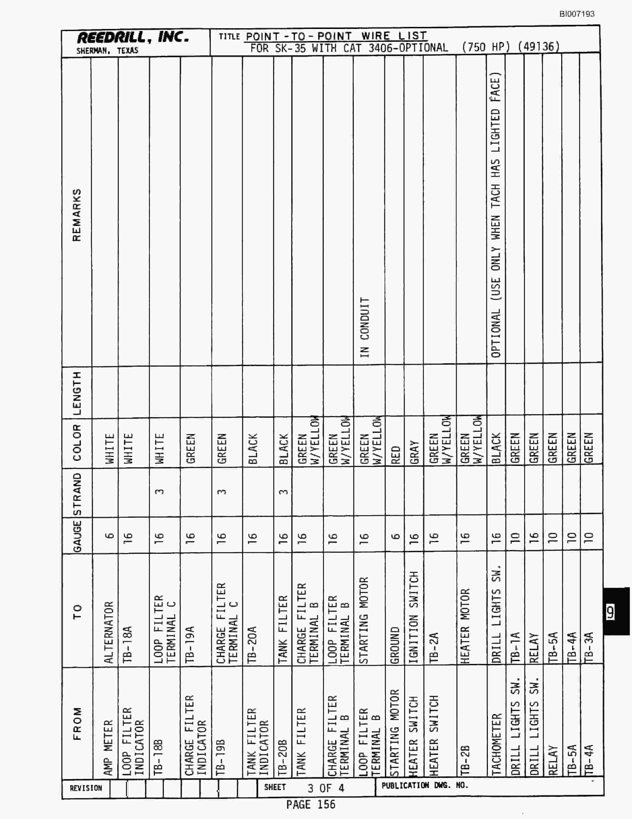 Bucyrus SK-35 High Pressure Parts Catalog BI007193-5