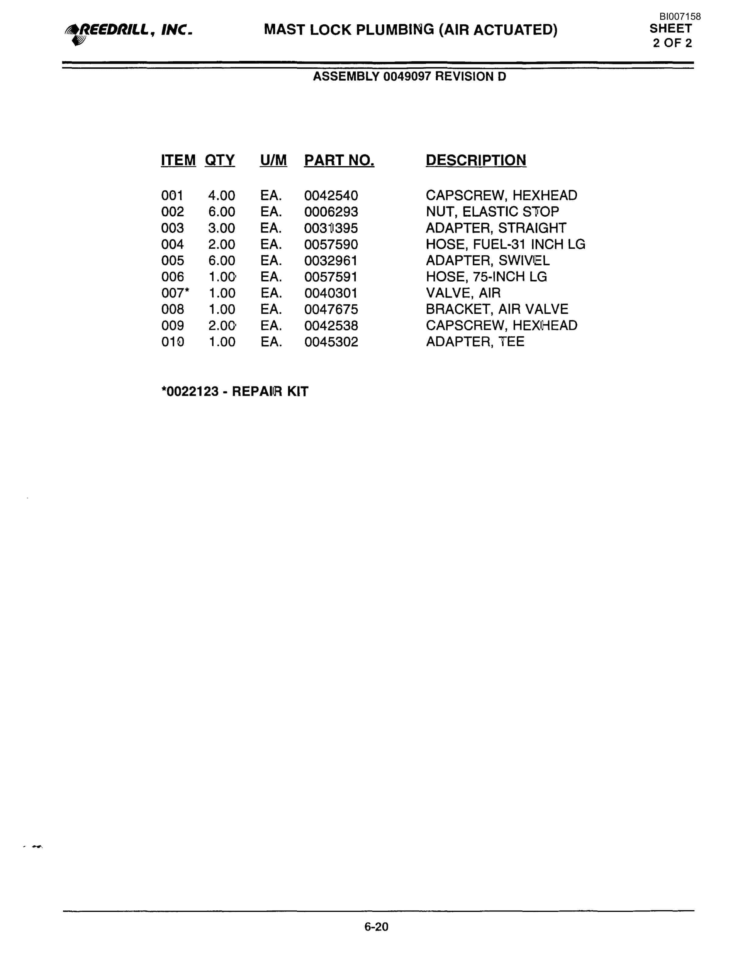 Bucyrus SK-35 Parts Catalog BI007158-3
