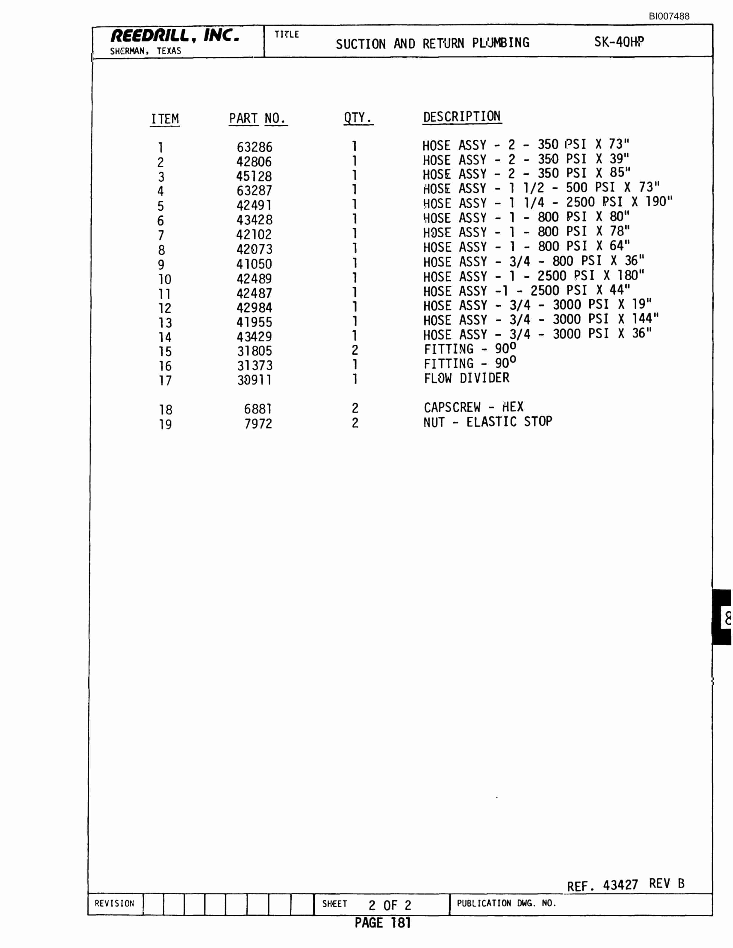 Bucyrus SK-40HP Parts Catalog BI007488-5