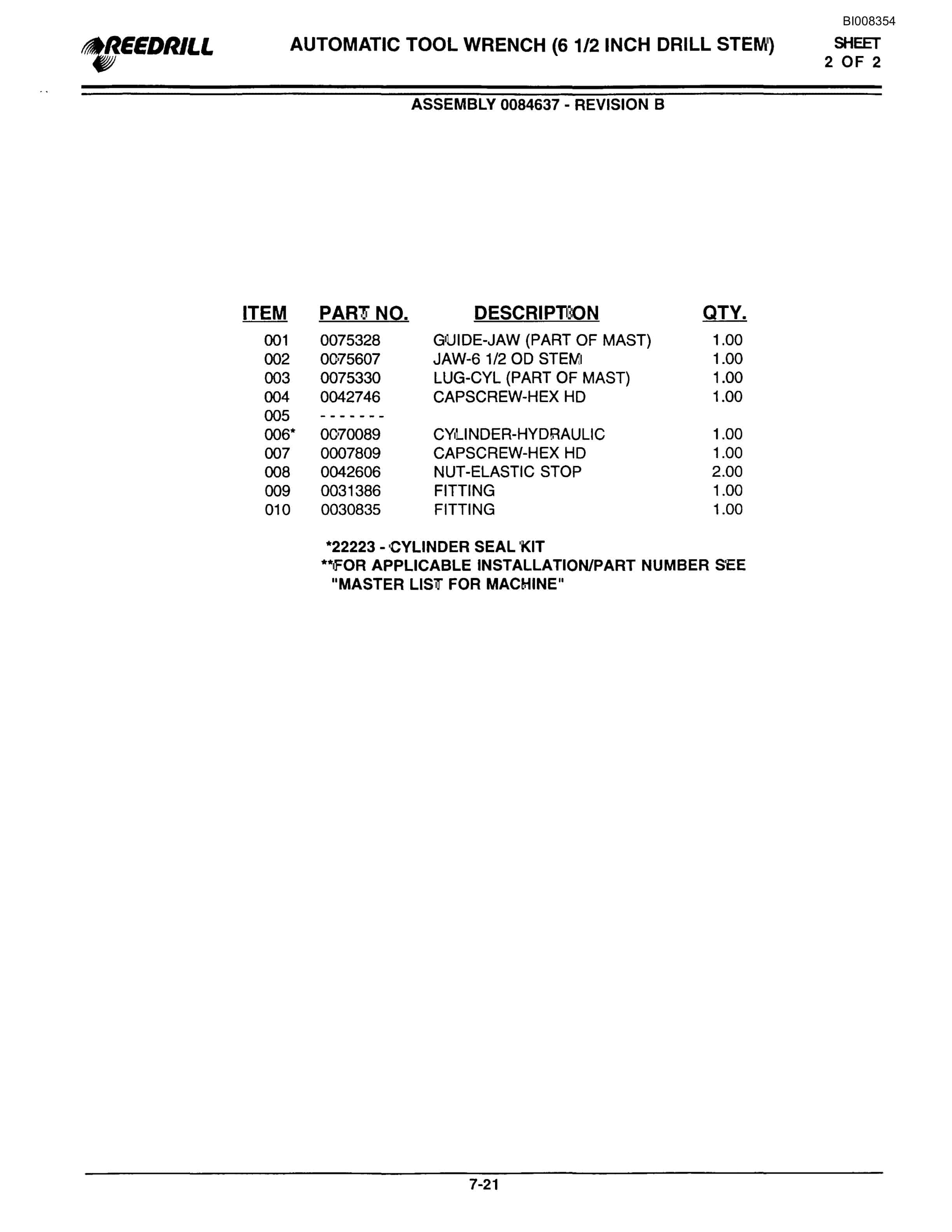Bucyrus SK 40i-60i Parts Catalog BI008354-4