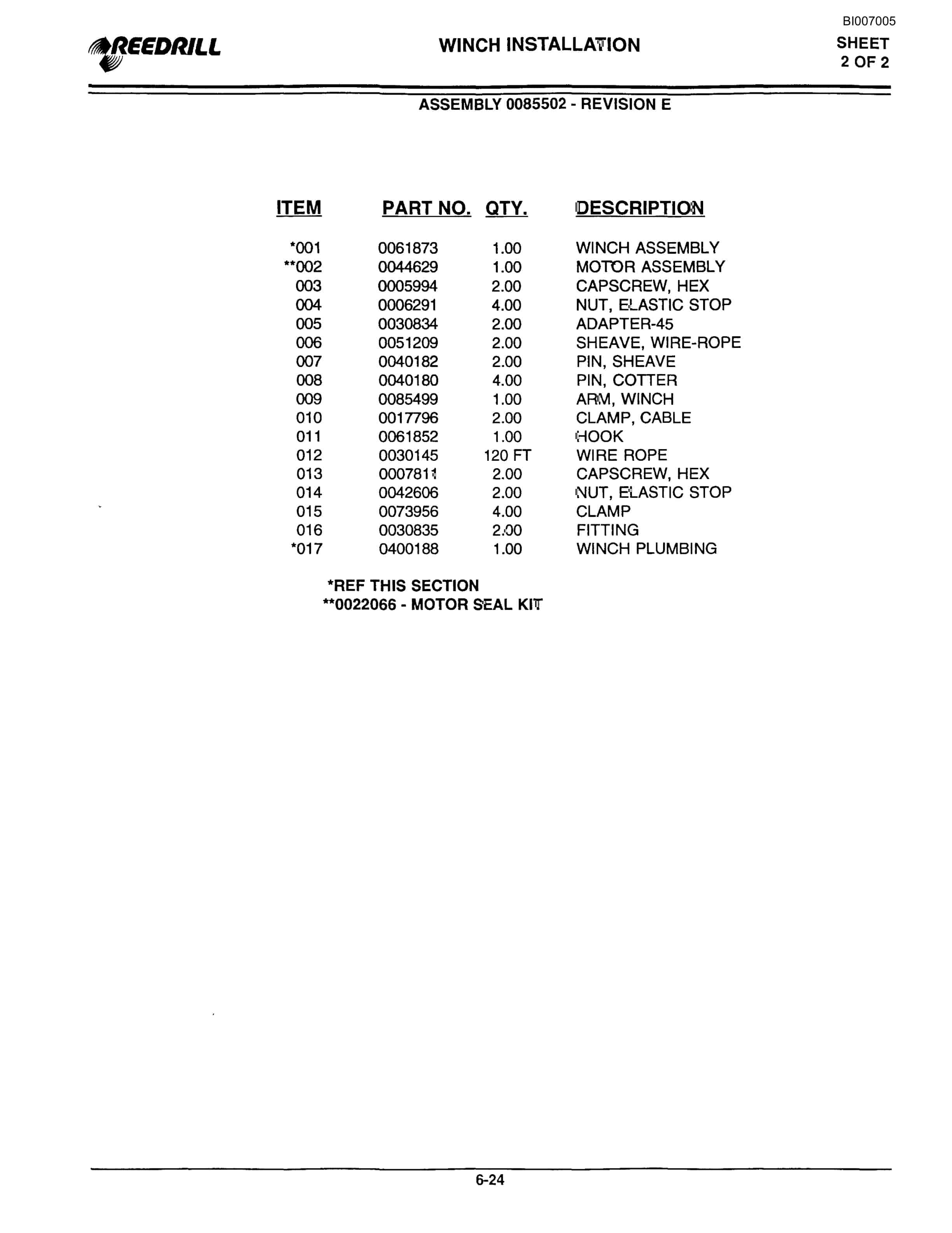 Bucyrus SK-45i High Pressure Parts Catalog BI007005-3