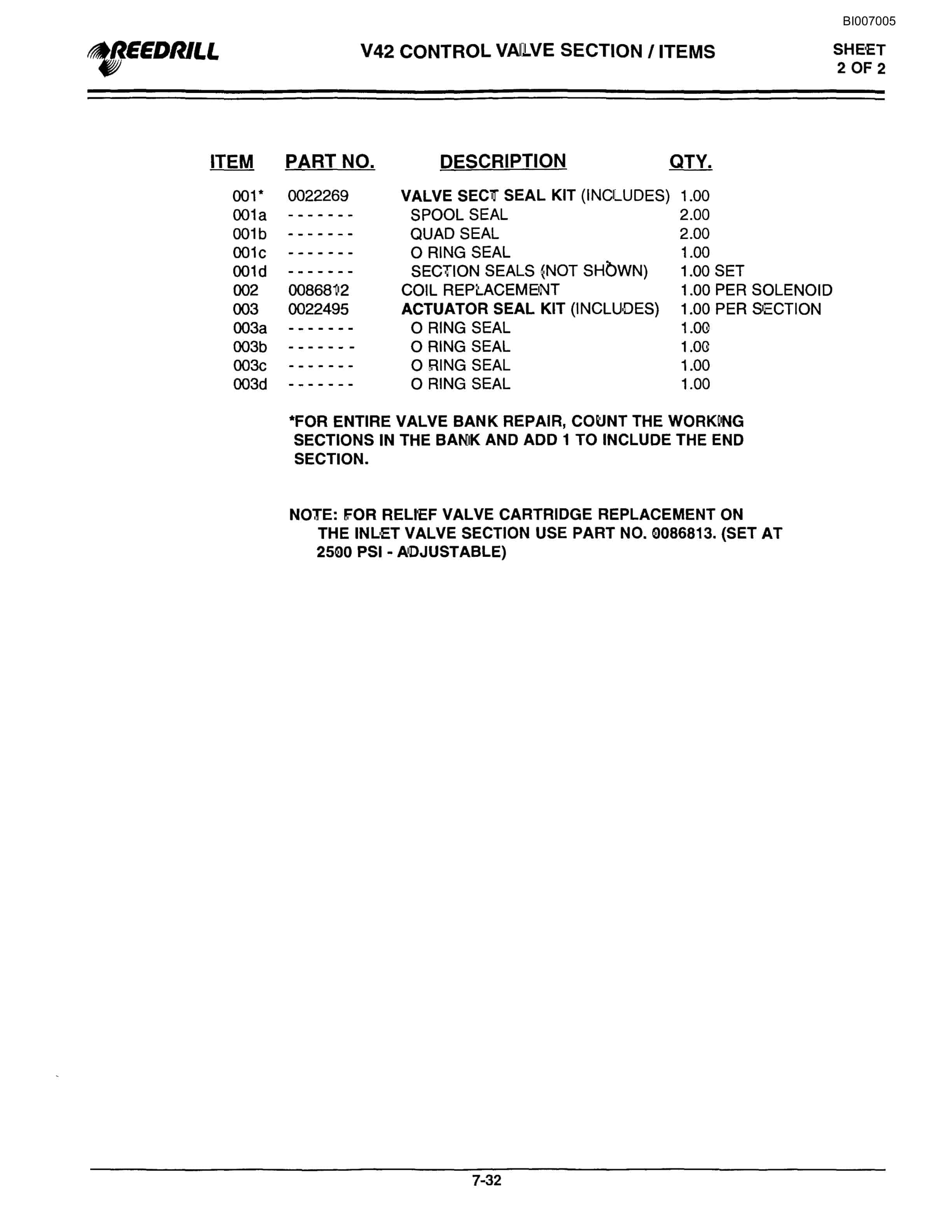 Bucyrus SK-45i High Pressure Parts Catalog BI007005-5