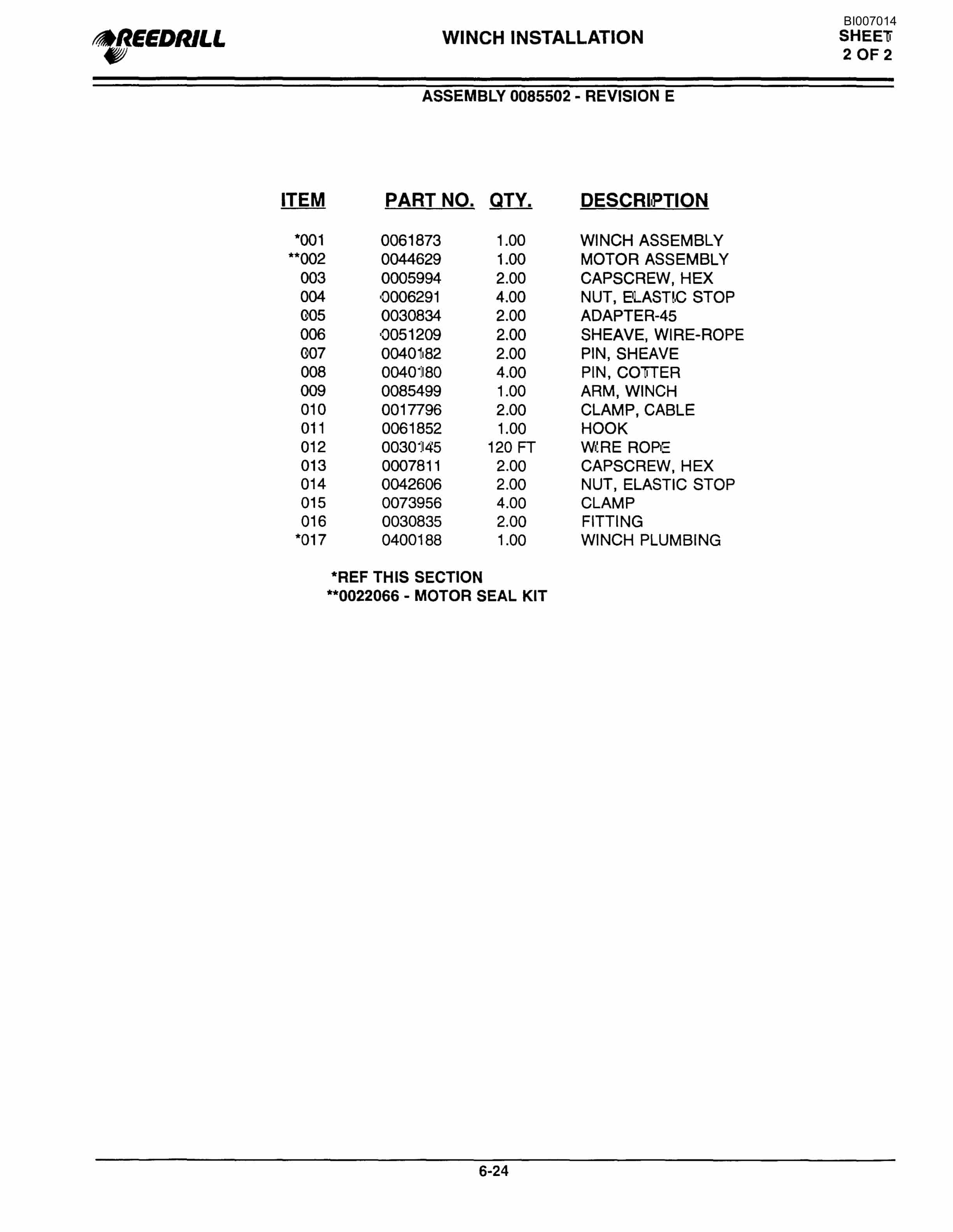 Bucyrus SK-45i High Pressure Parts Catalog BI007014-3