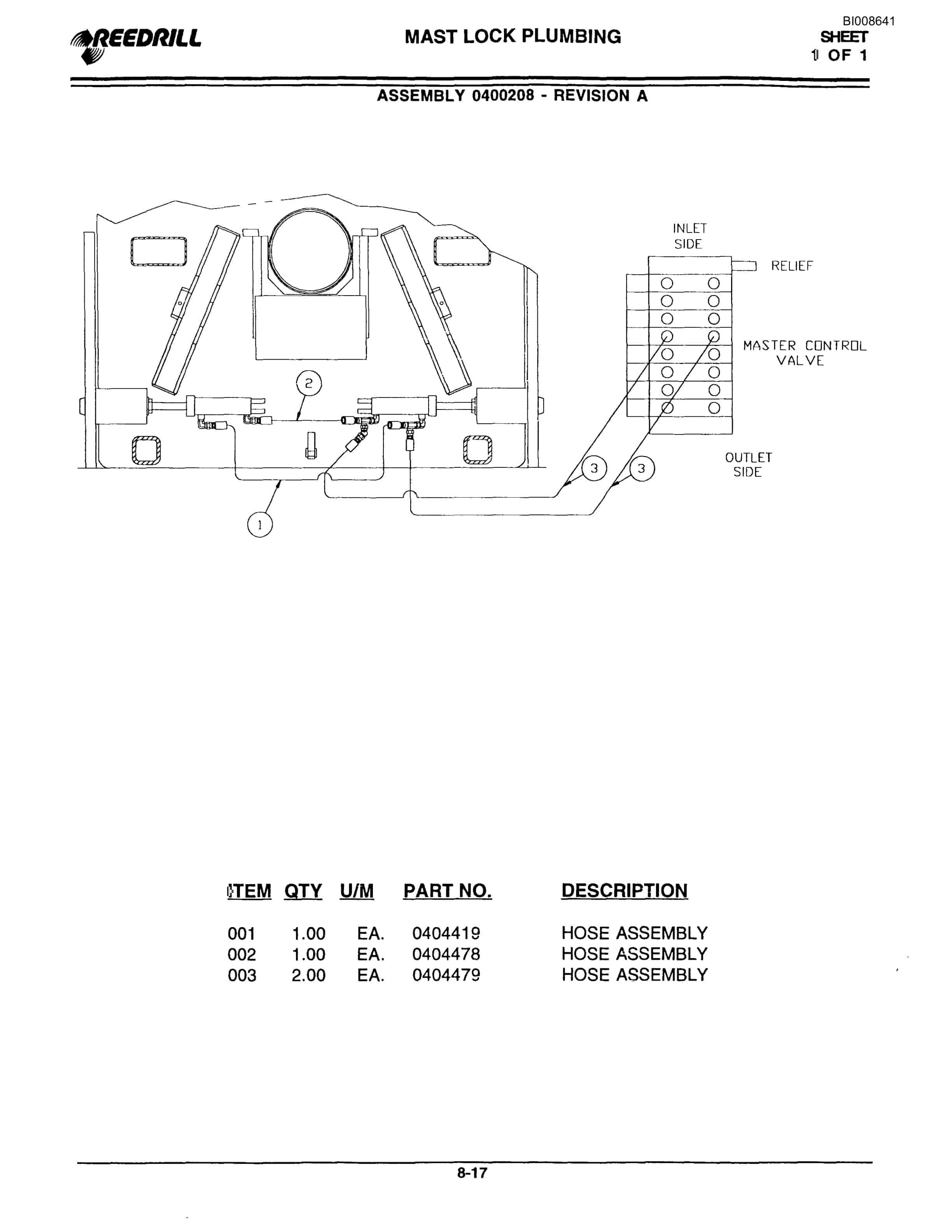 Bucyrus SK-45i Infinity Blasthole Drill Parts Catalog BI008641-5