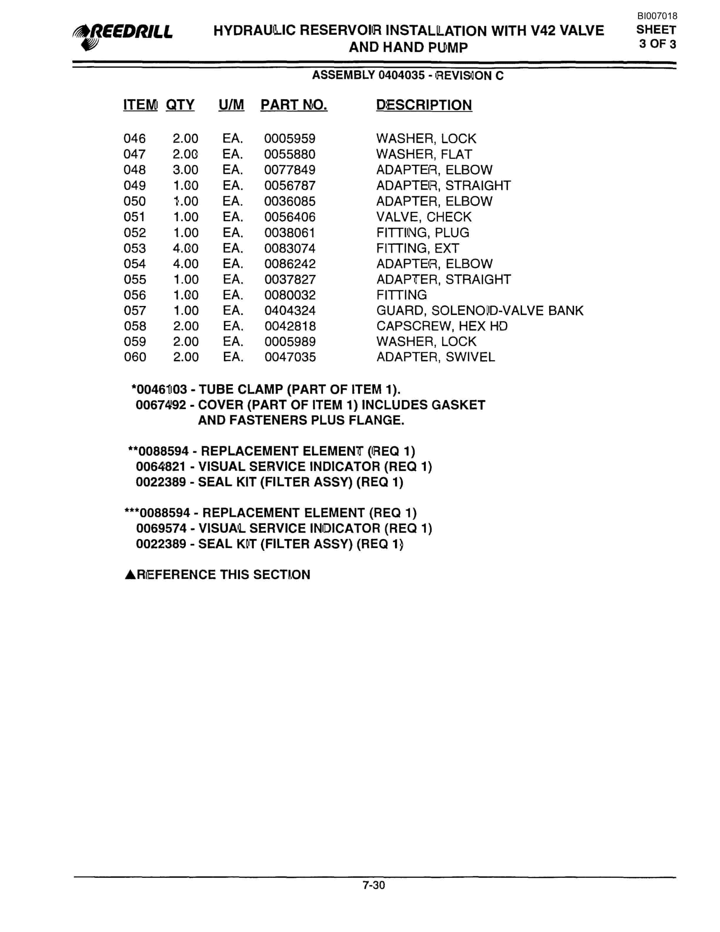 Bucyrus SK-45i Parts Catalog BI007018-5