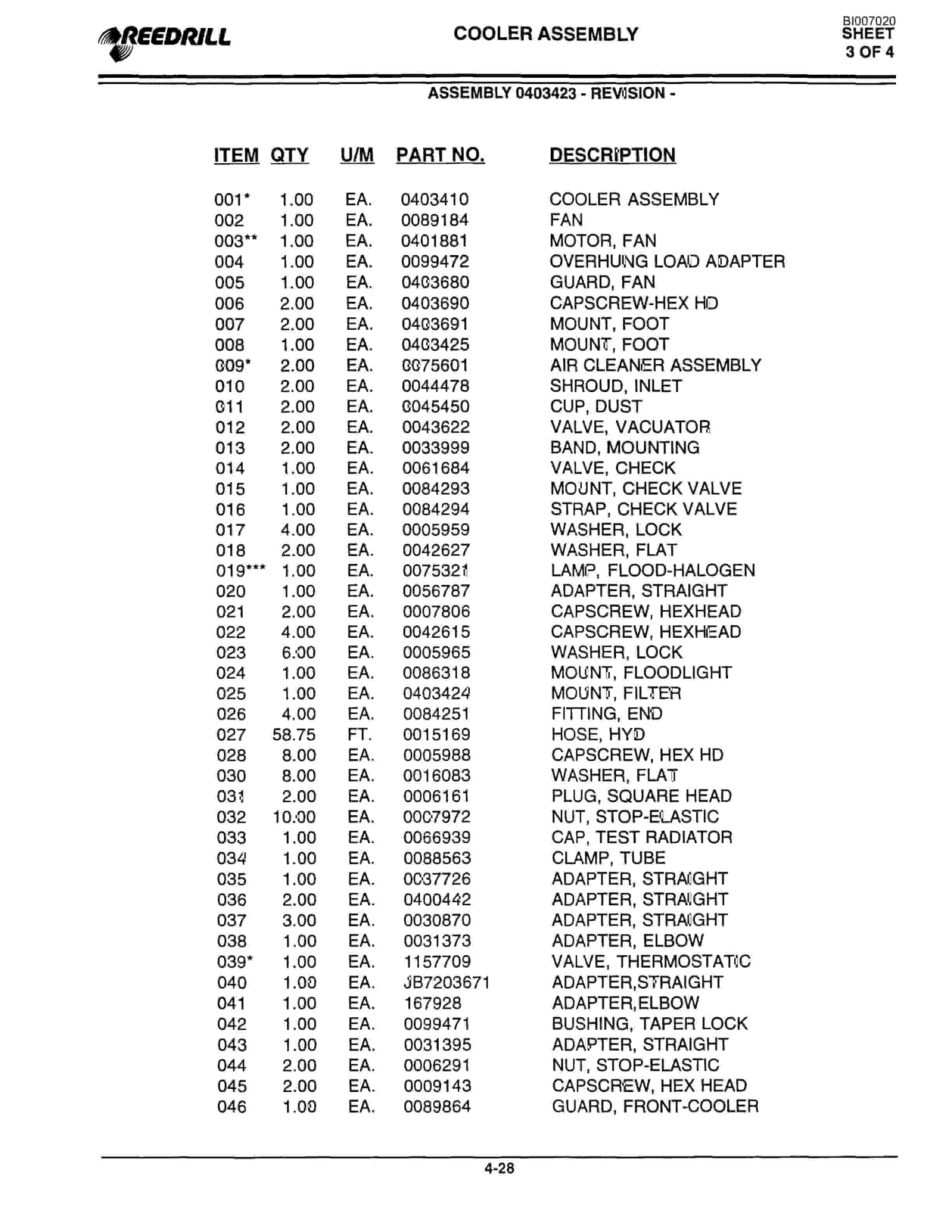 Bucyrus SK-45i Parts Catalog BI007020-2