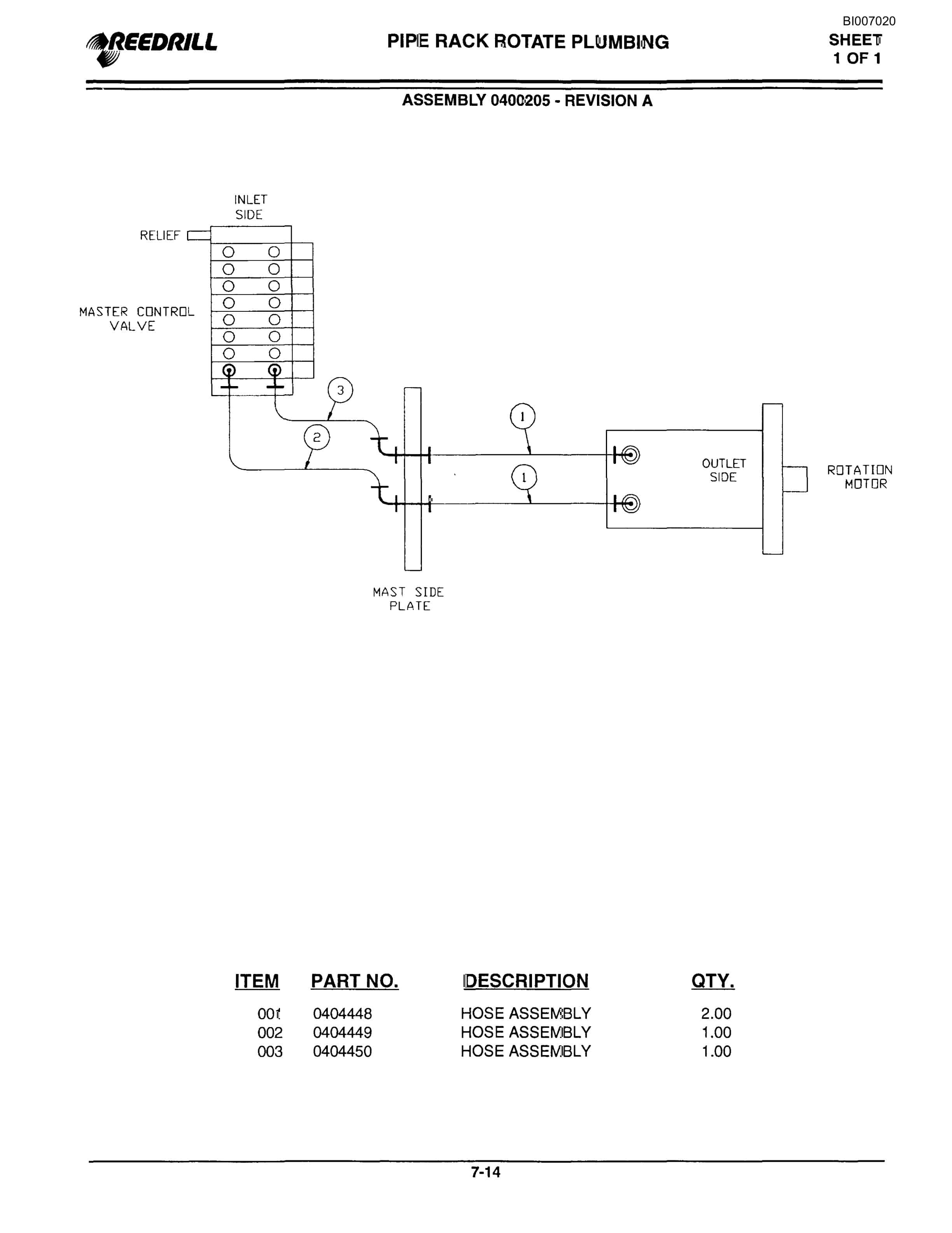 Bucyrus SK-45i Parts Catalog BI007020-4