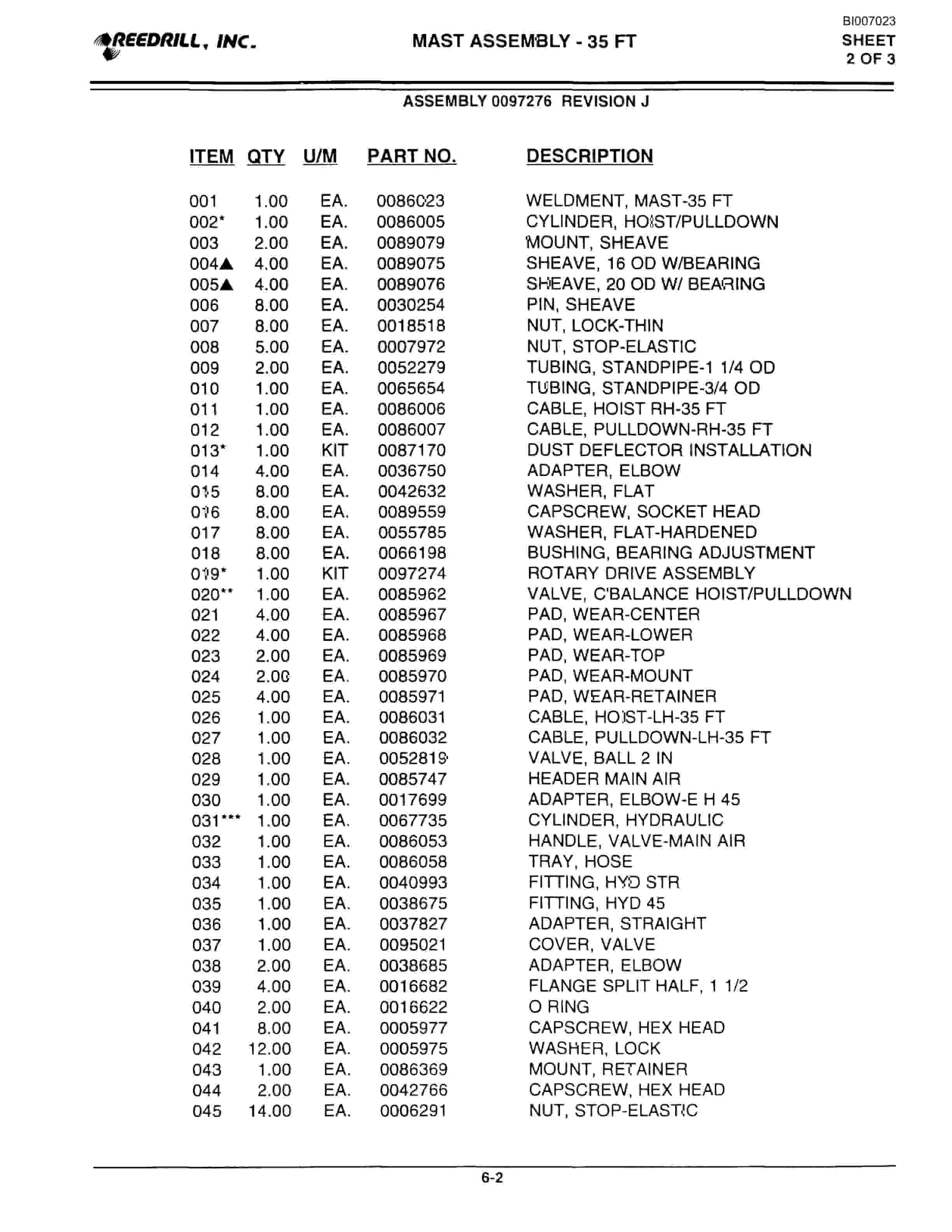 Bucyrus SK-45i Parts Catalog BI007023-2