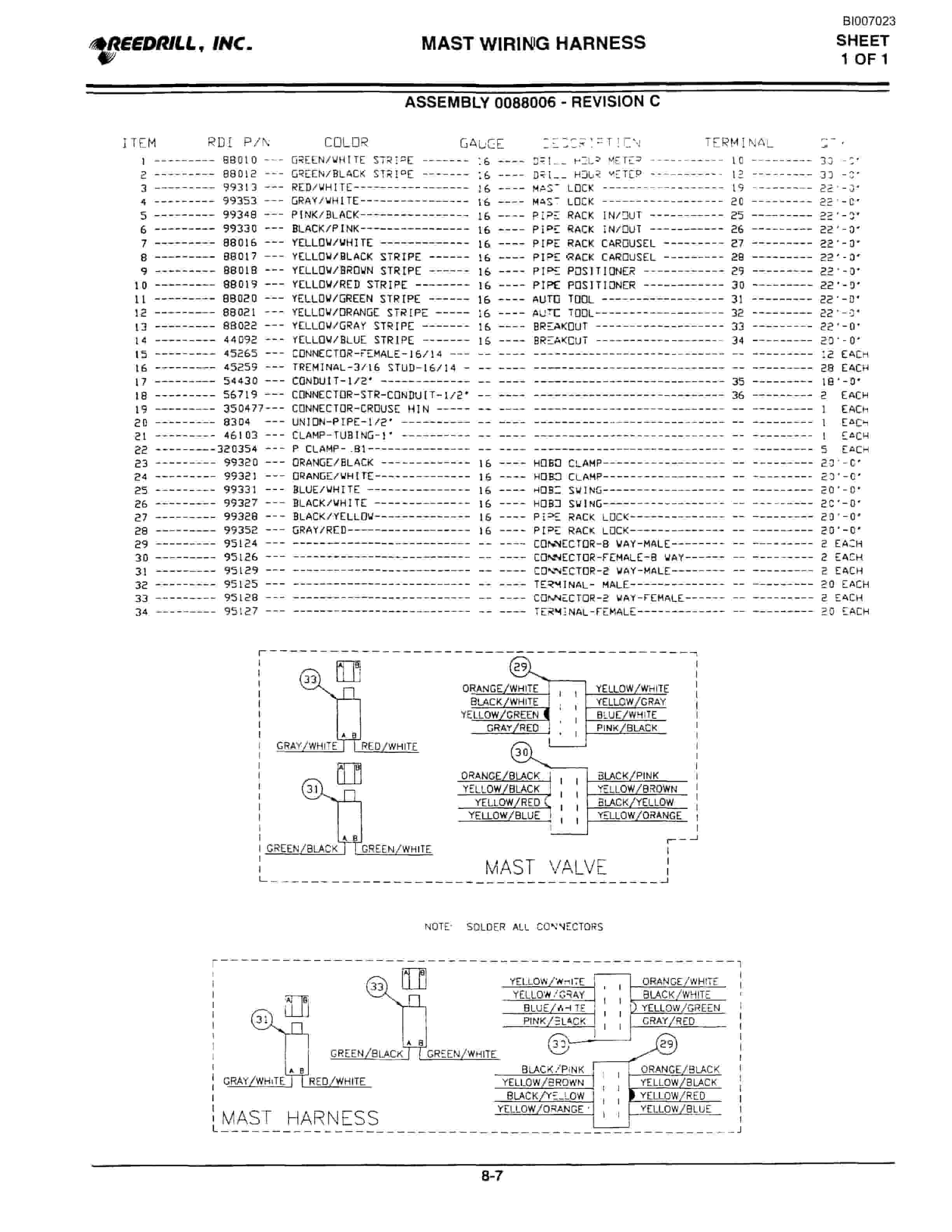 Bucyrus SK-45i Parts Catalog BI007023-5