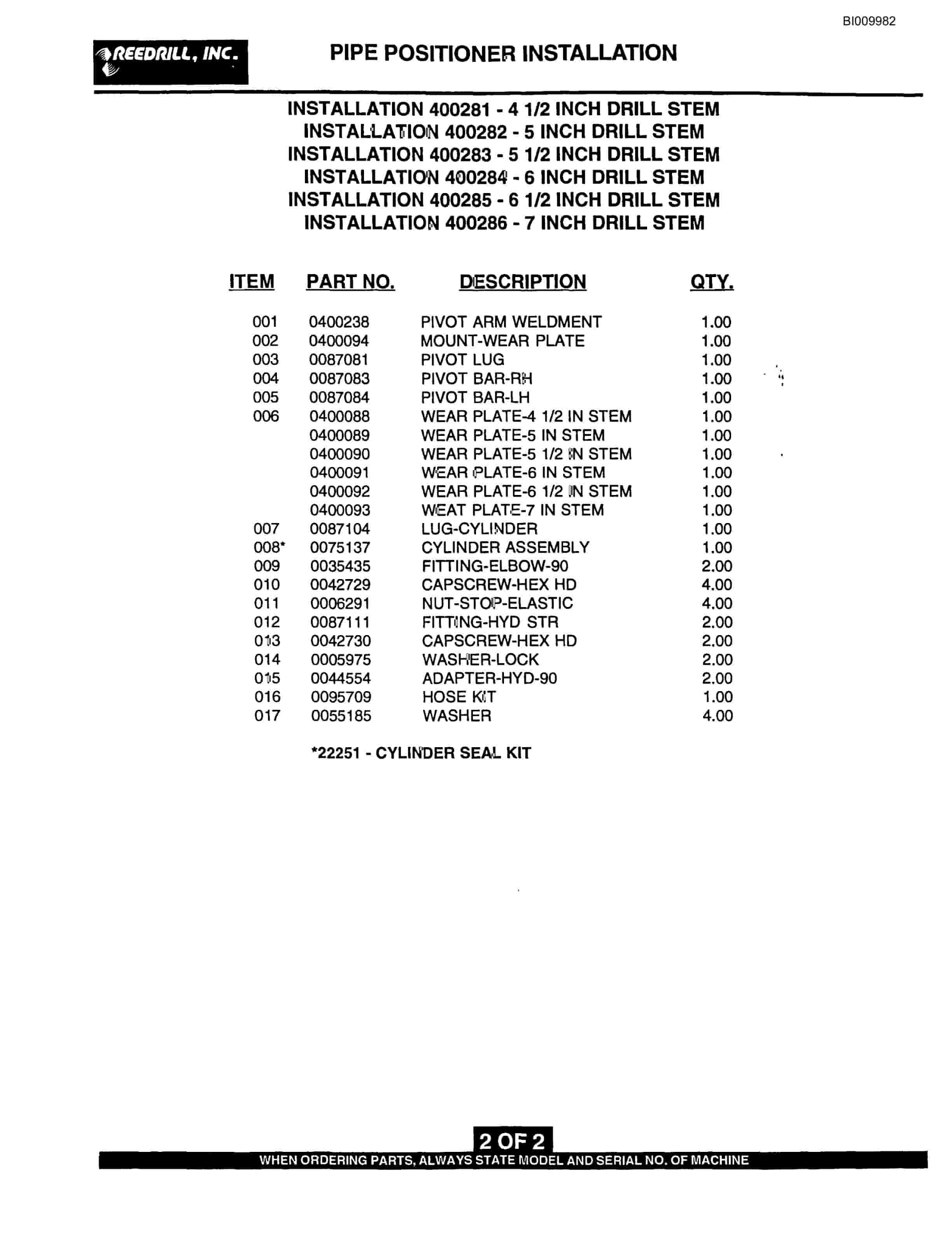 Bucyrus SK-45i Parts Catalog BI009982-3