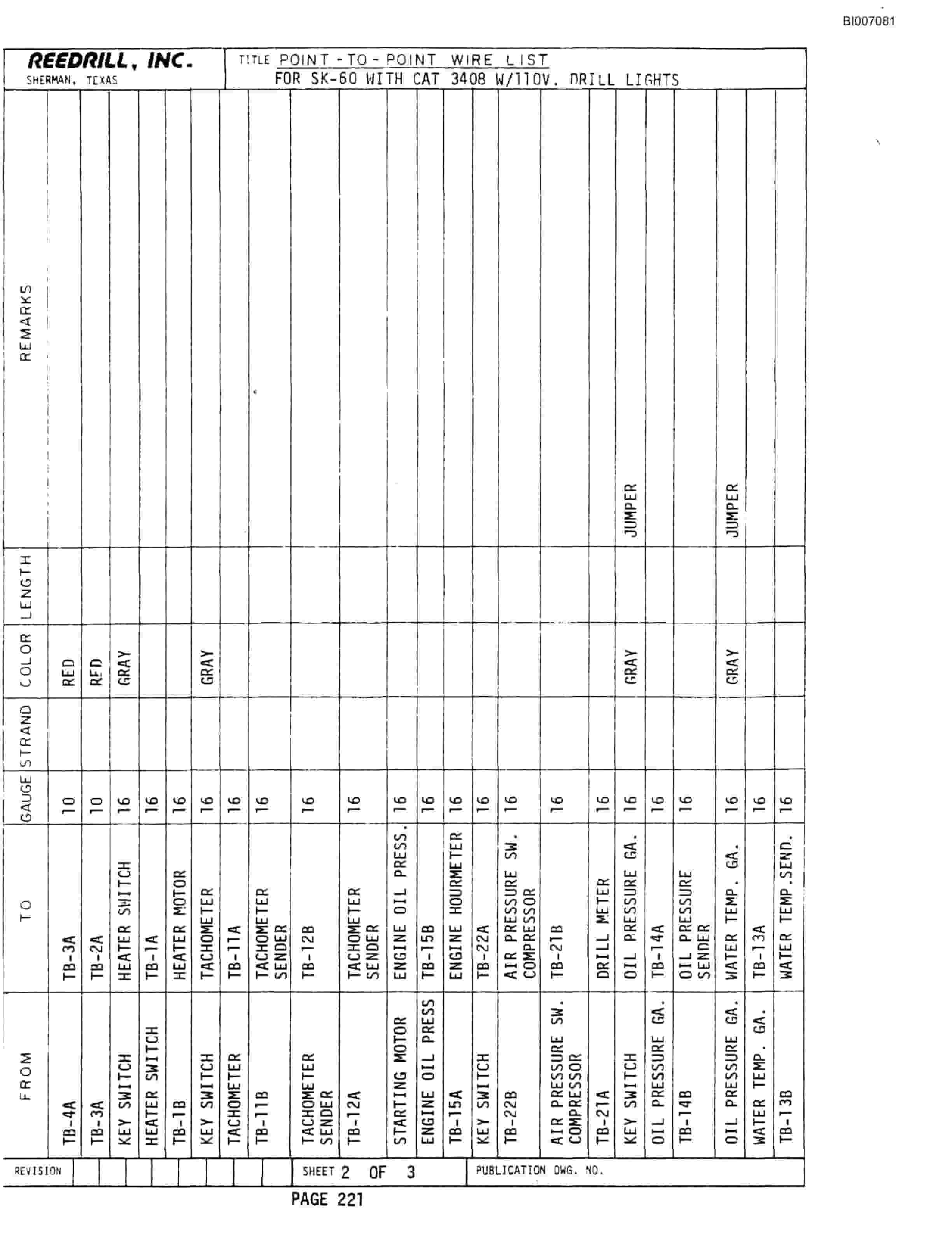 Bucyrus SK-60 Parts Catalog BI007081-5