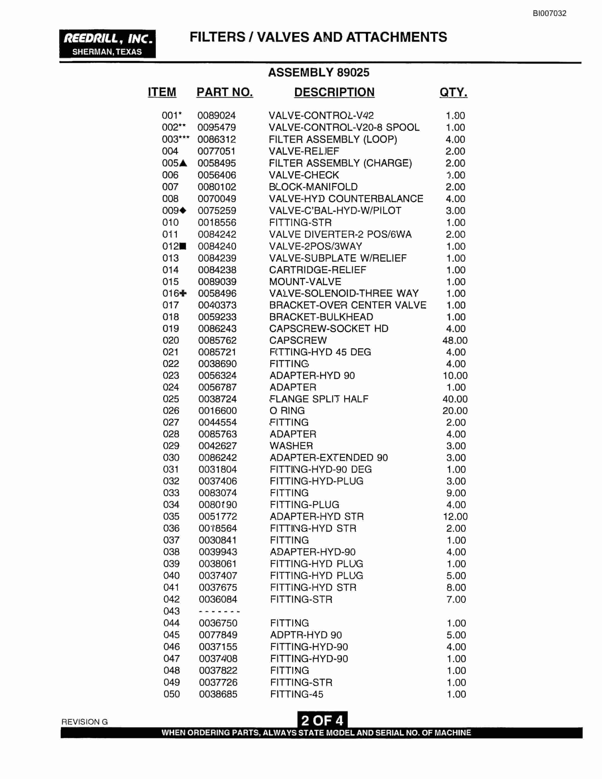 Bucyrus SK-60i Parts Catalog BI007032-4