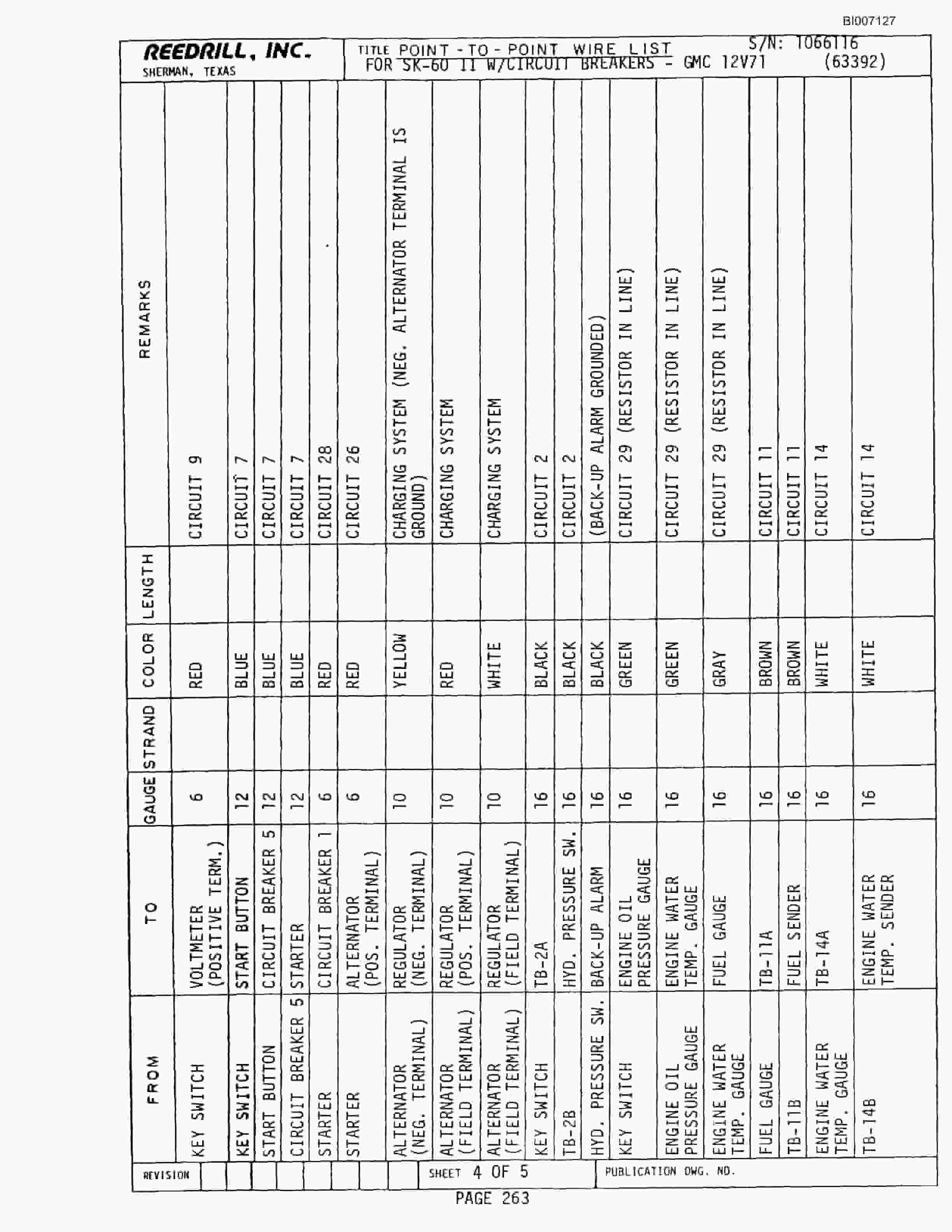 Bucyrus SK-60II Parts Catalog BI007127-5