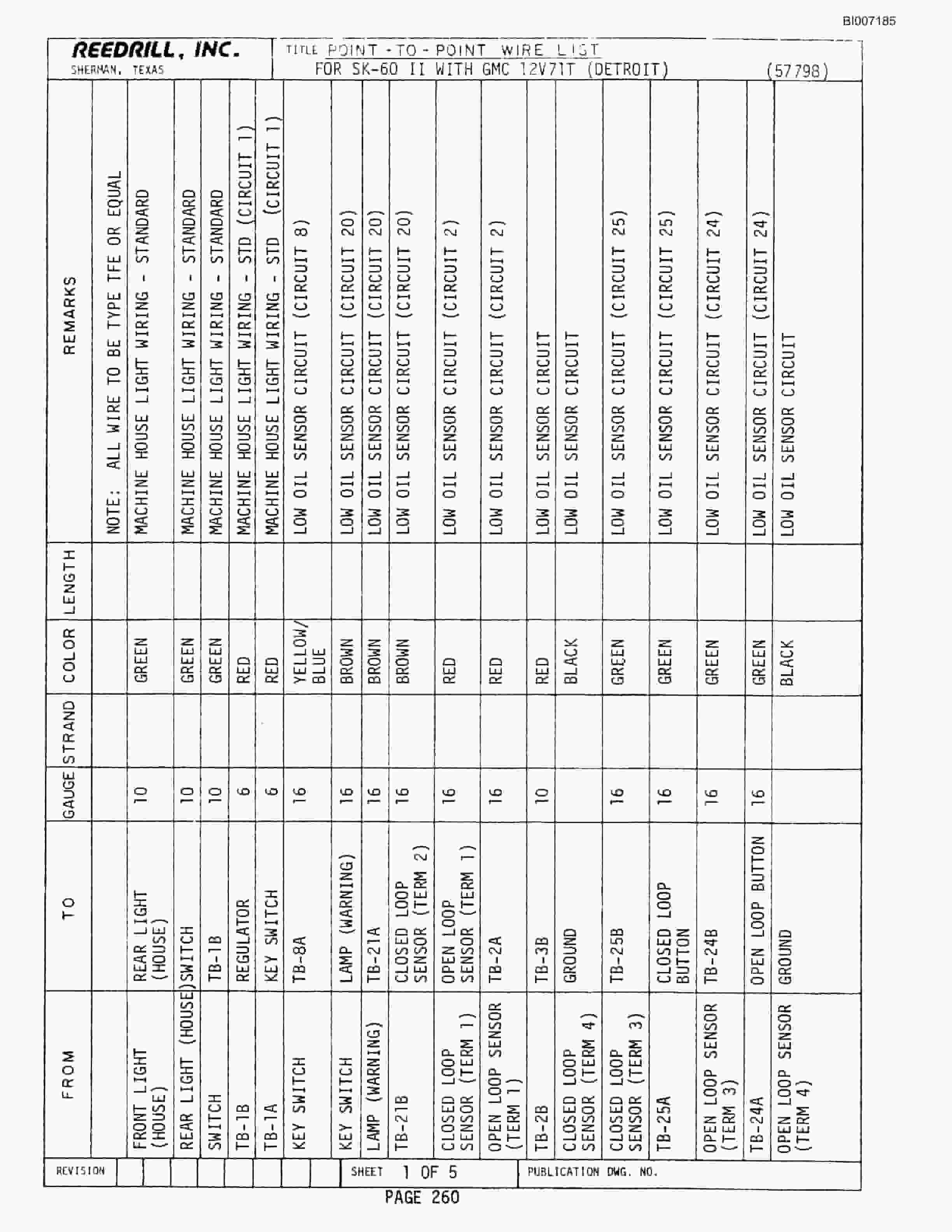 Bucyrus SK-60II Parts Catalog BI007185-5