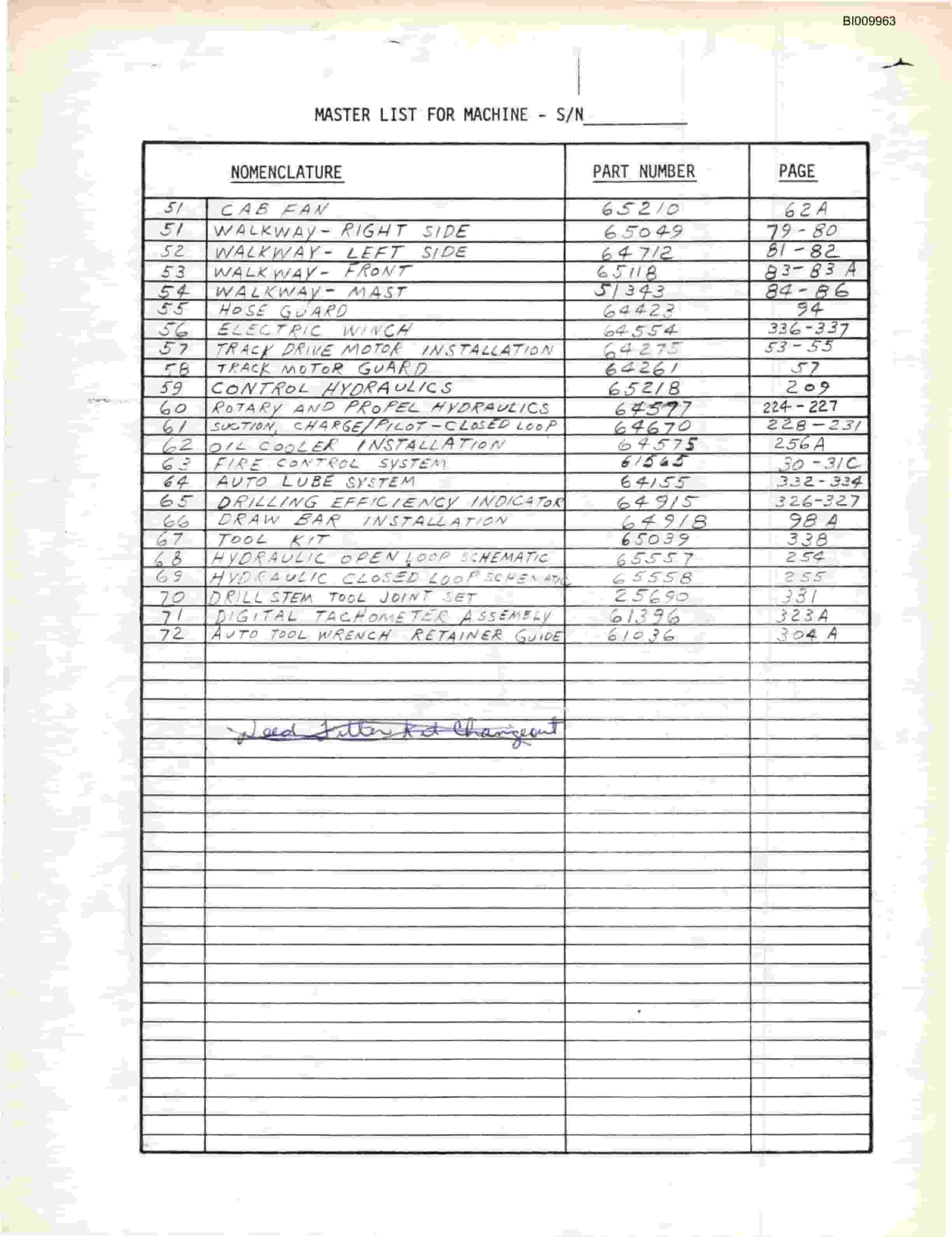 Bucyrus SK-60II Parts Catalog BI009963-3