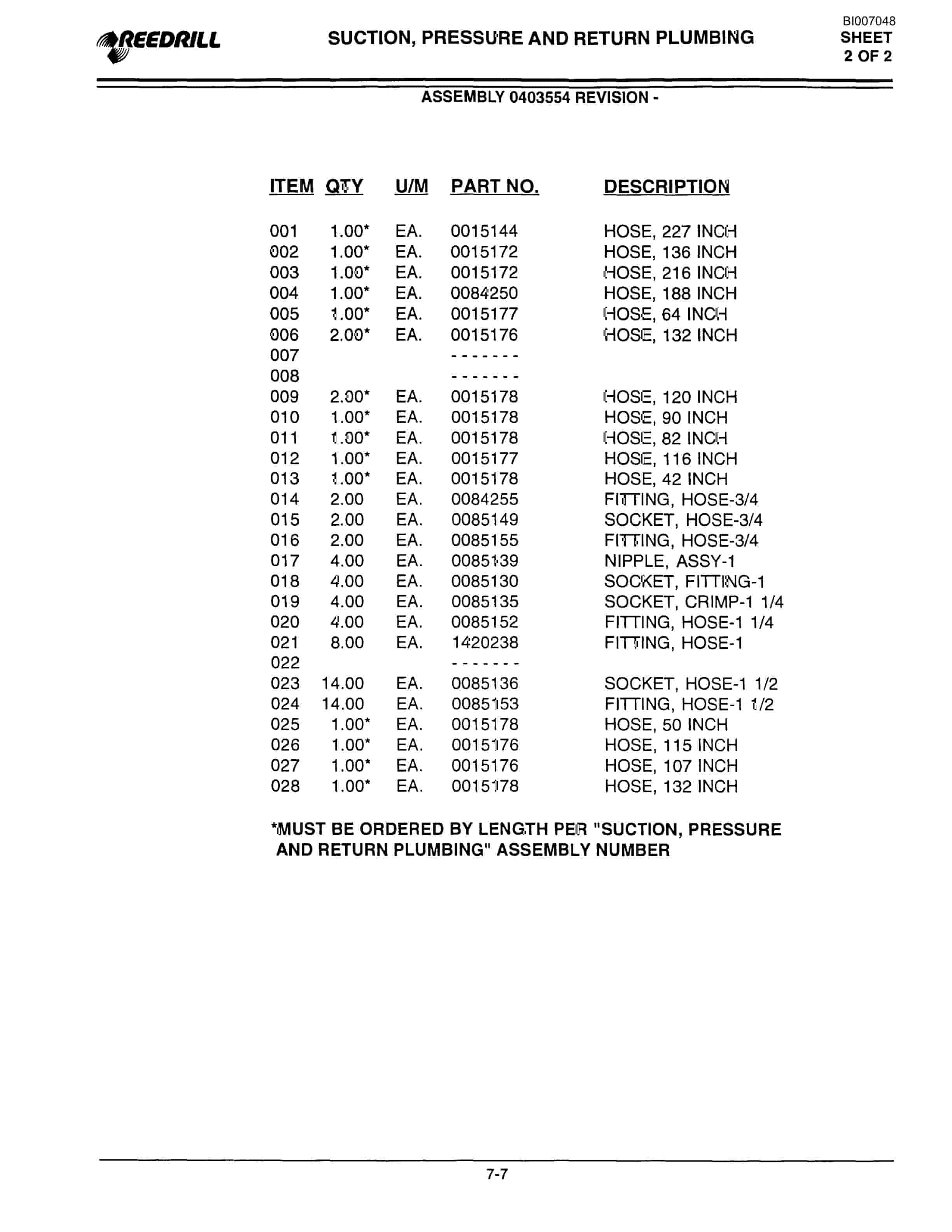 Bucyrus SK-75i Parts Catalog BI007048-3