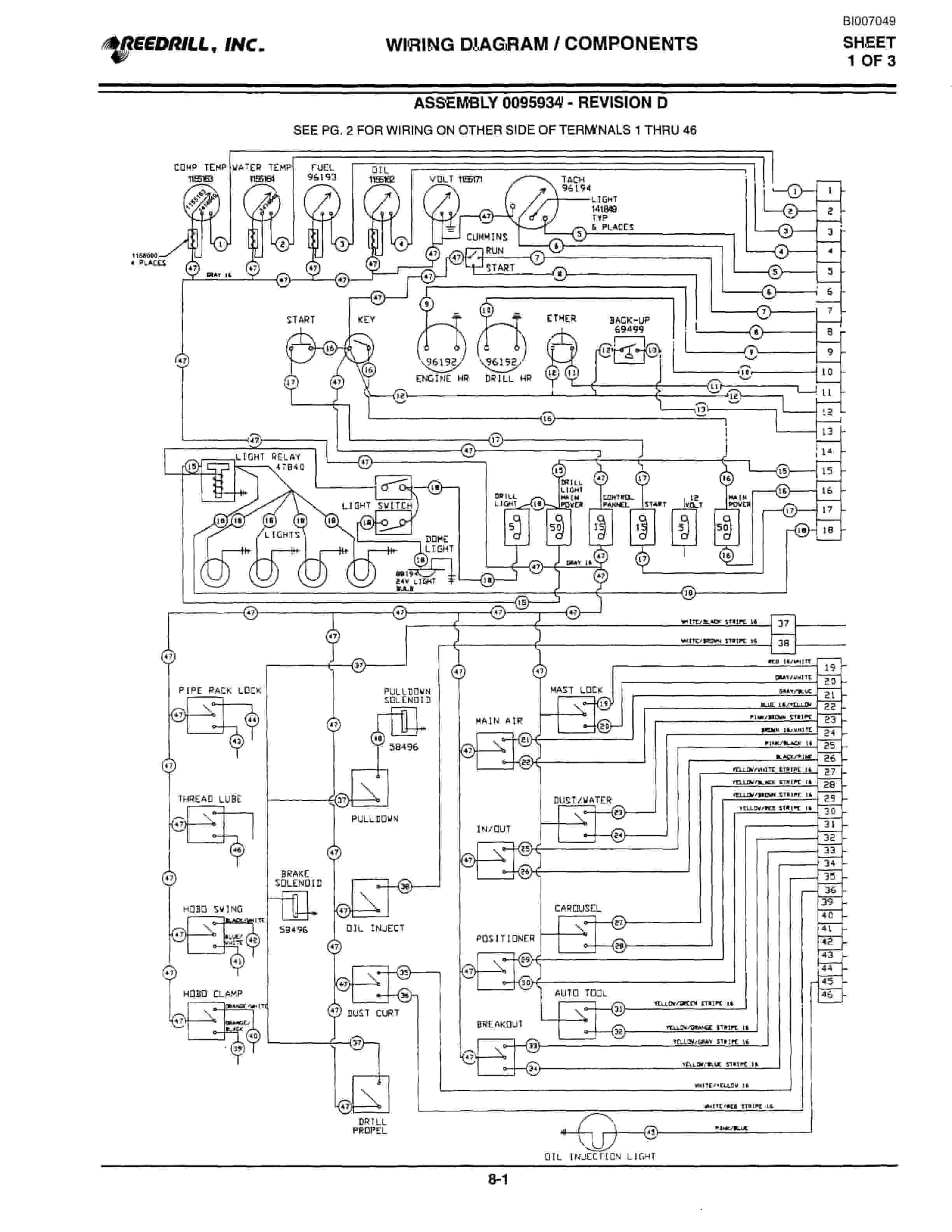 Bucyrus SK-75i Parts Catalog BI007049-5
