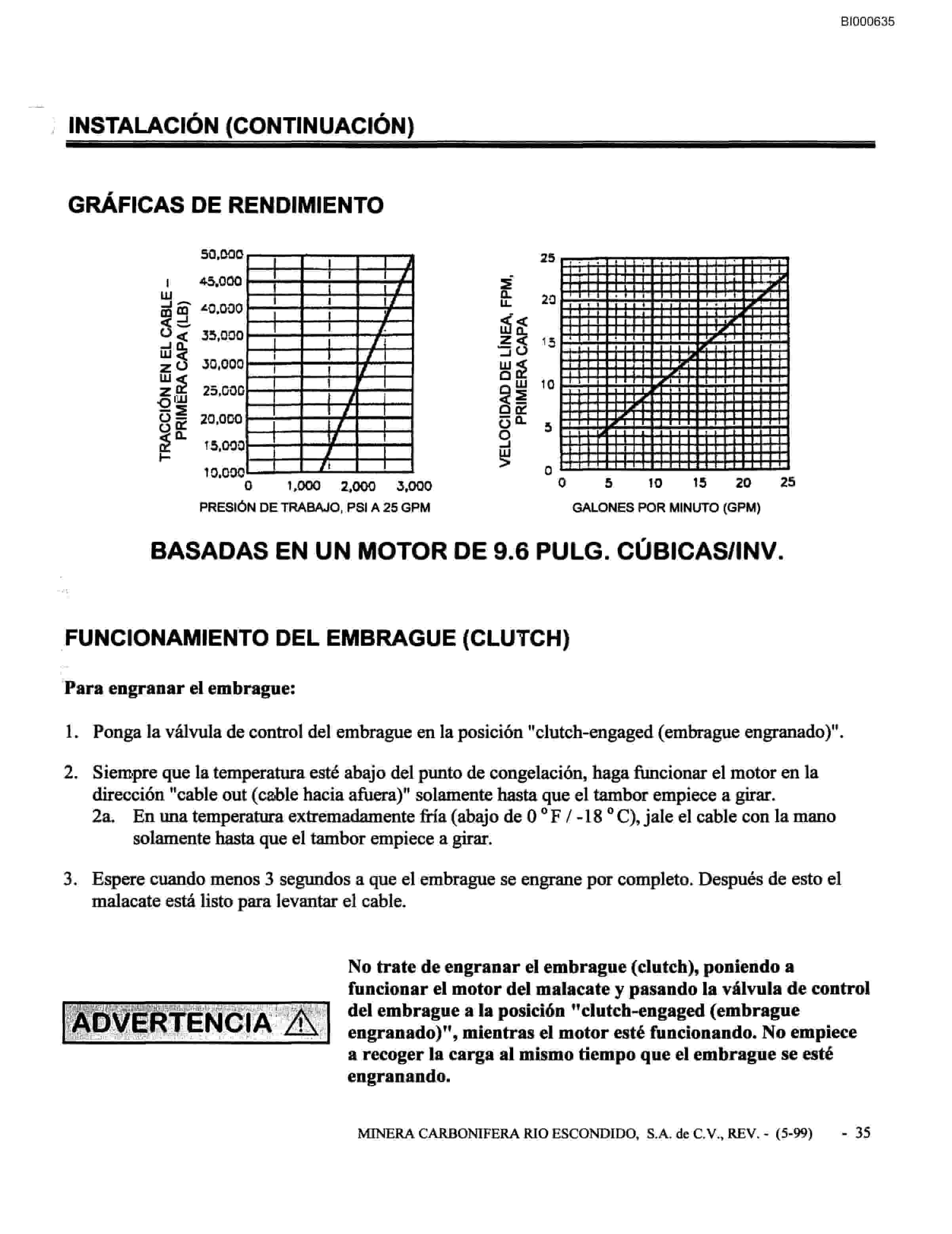 Bucyrus SK800 Crusher Parts Catalog BI000635-4