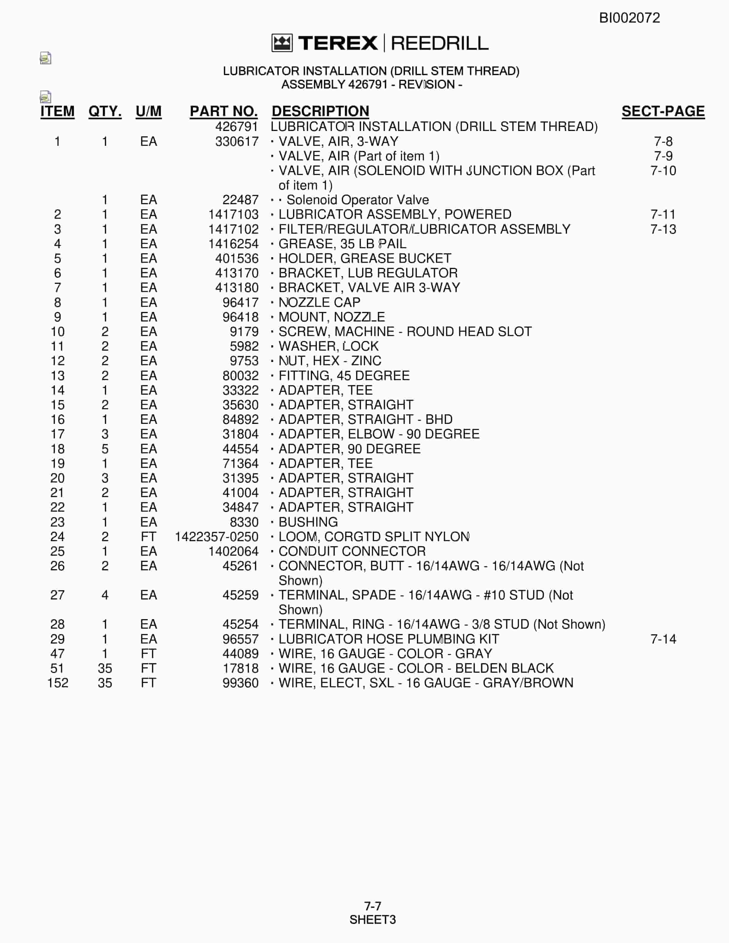Bucyrus SKF Infinity Blasthole Drill Parts Catalog BI002072-4
