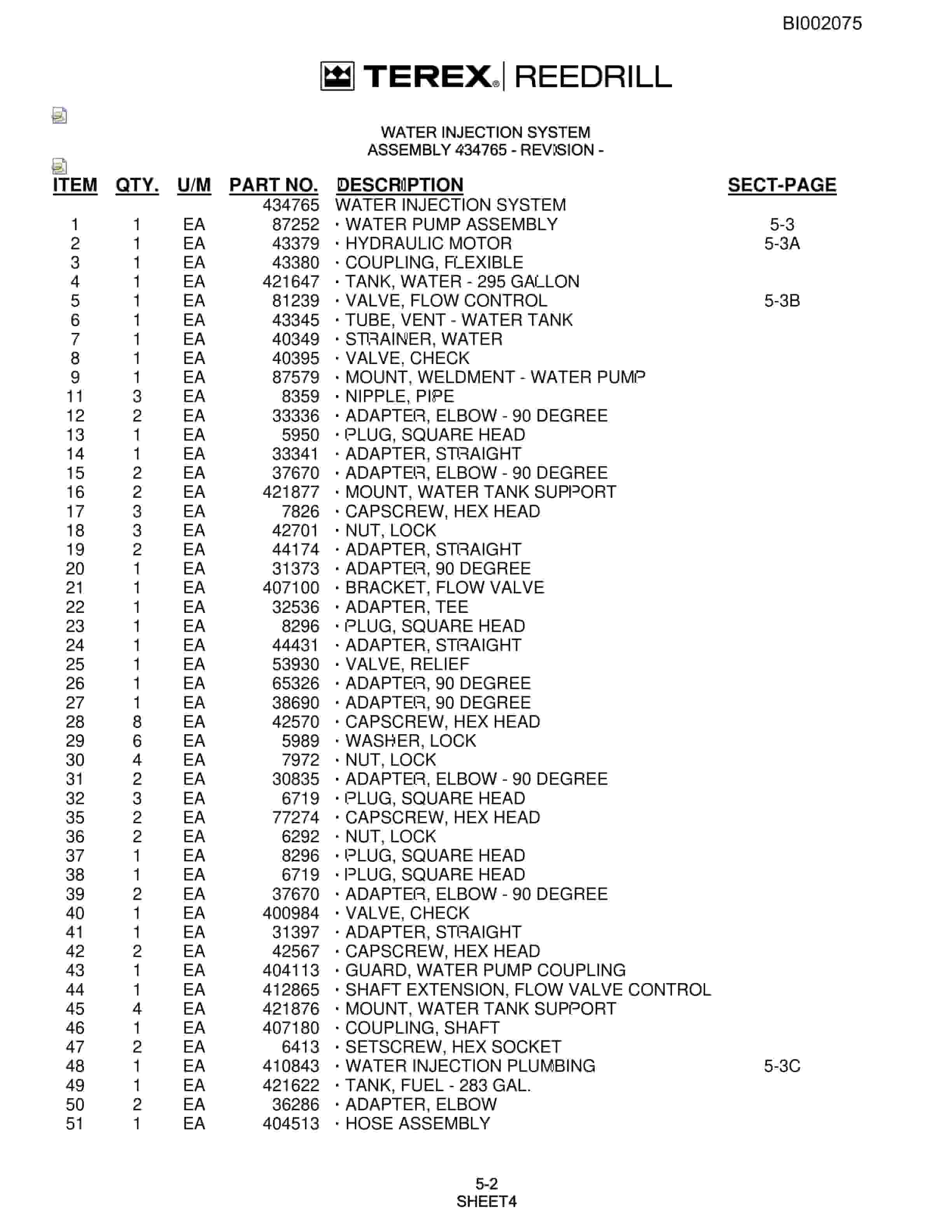 Bucyrus SKF Infinity Blasthole Drill Parts Catalog BI002075-2