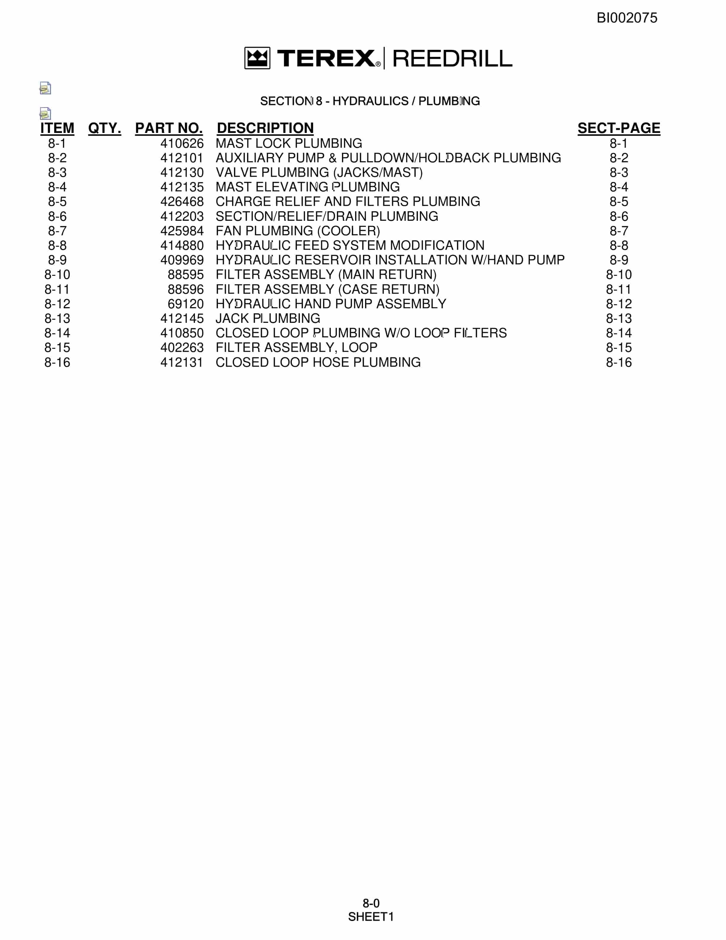 Bucyrus SKF Infinity Blasthole Drill Parts Catalog BI002075-5