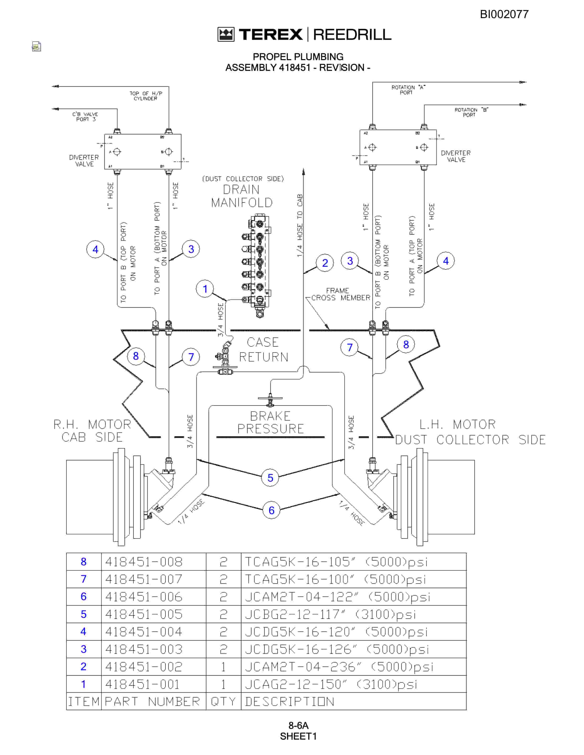 Bucyrus SKF Infinity Blasthole Drill Parts Catalog BI002077-5