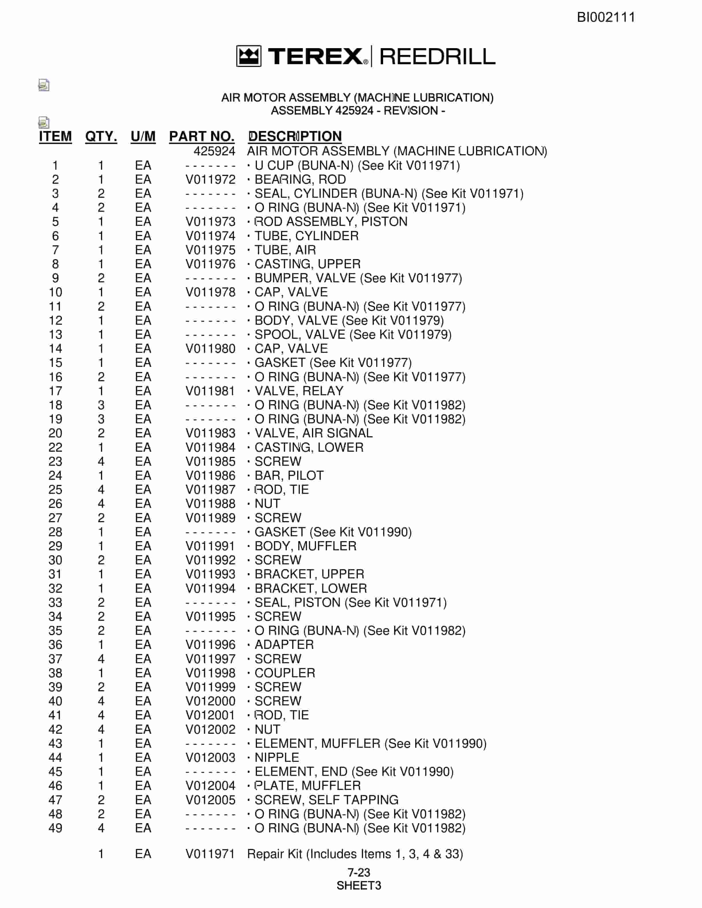 Bucyrus SKF Infinity Blasthole Drill Parts Catalog BI002111-4