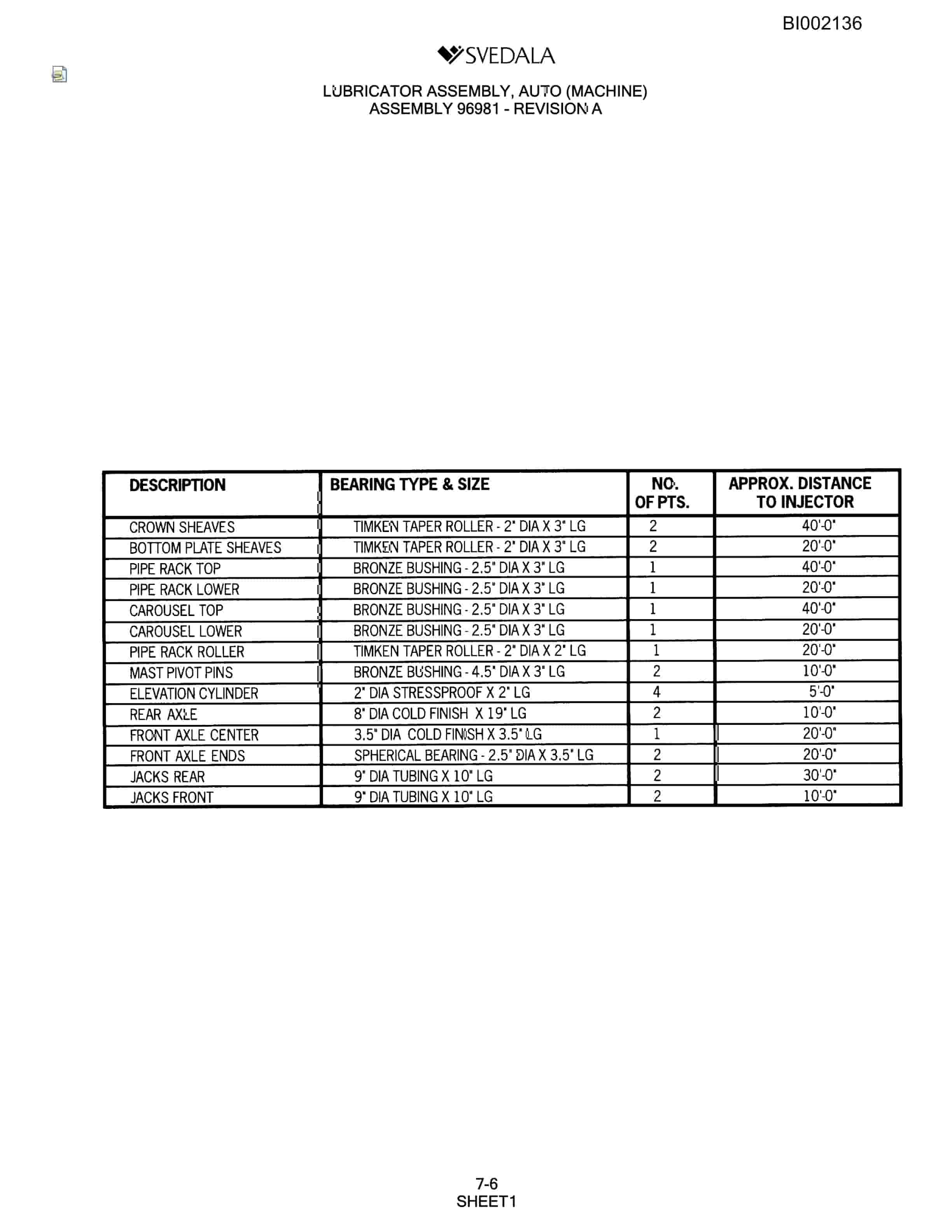 Bucyrus SKF Infinity Blasthole Drill Parts Catalog BI002136-4